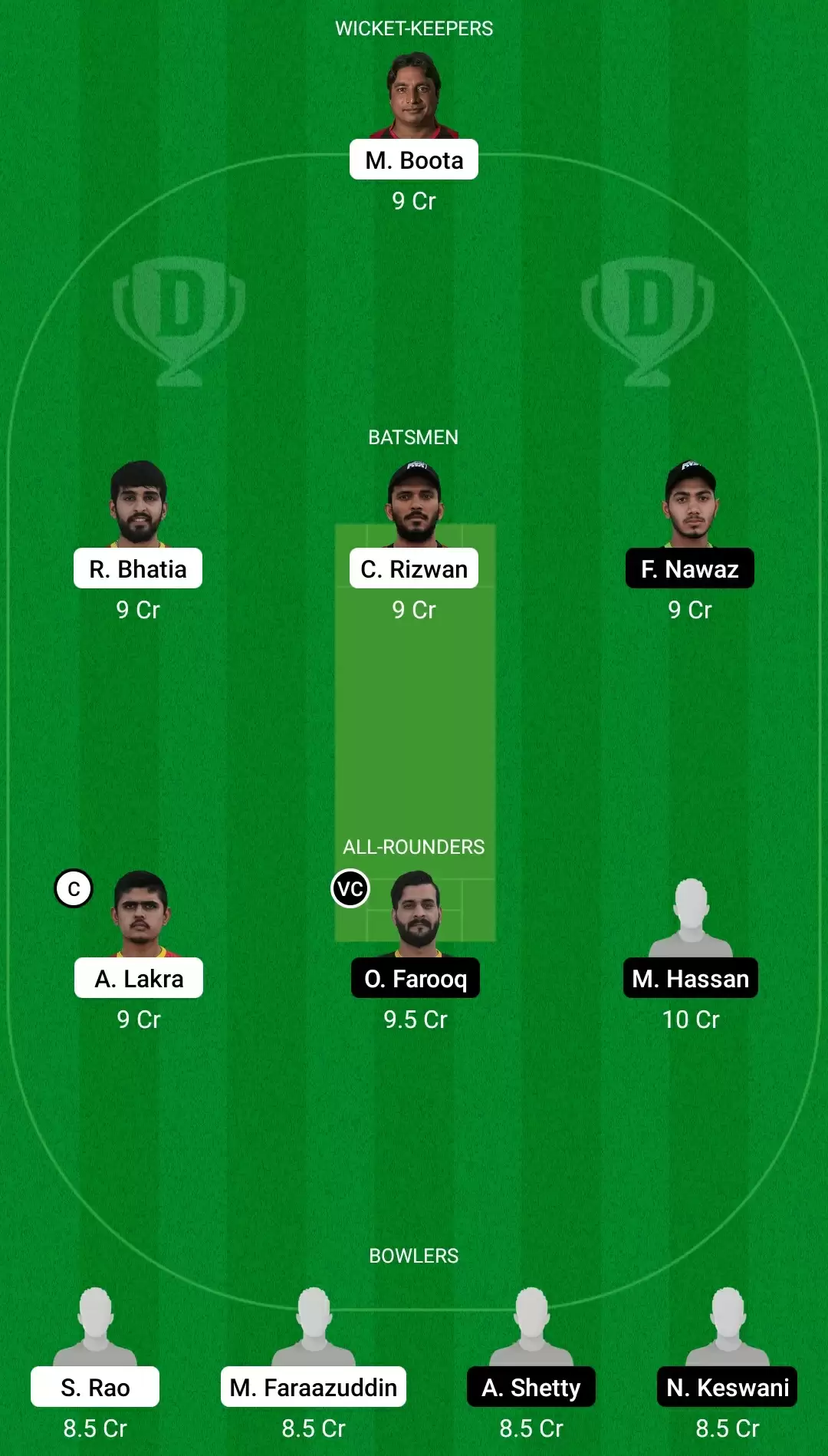 EMB vs DUB Dream11 Prediction, Team, Playing XI Updates, Top Picks | Emirates D10 Tournament 2021 Match Preview