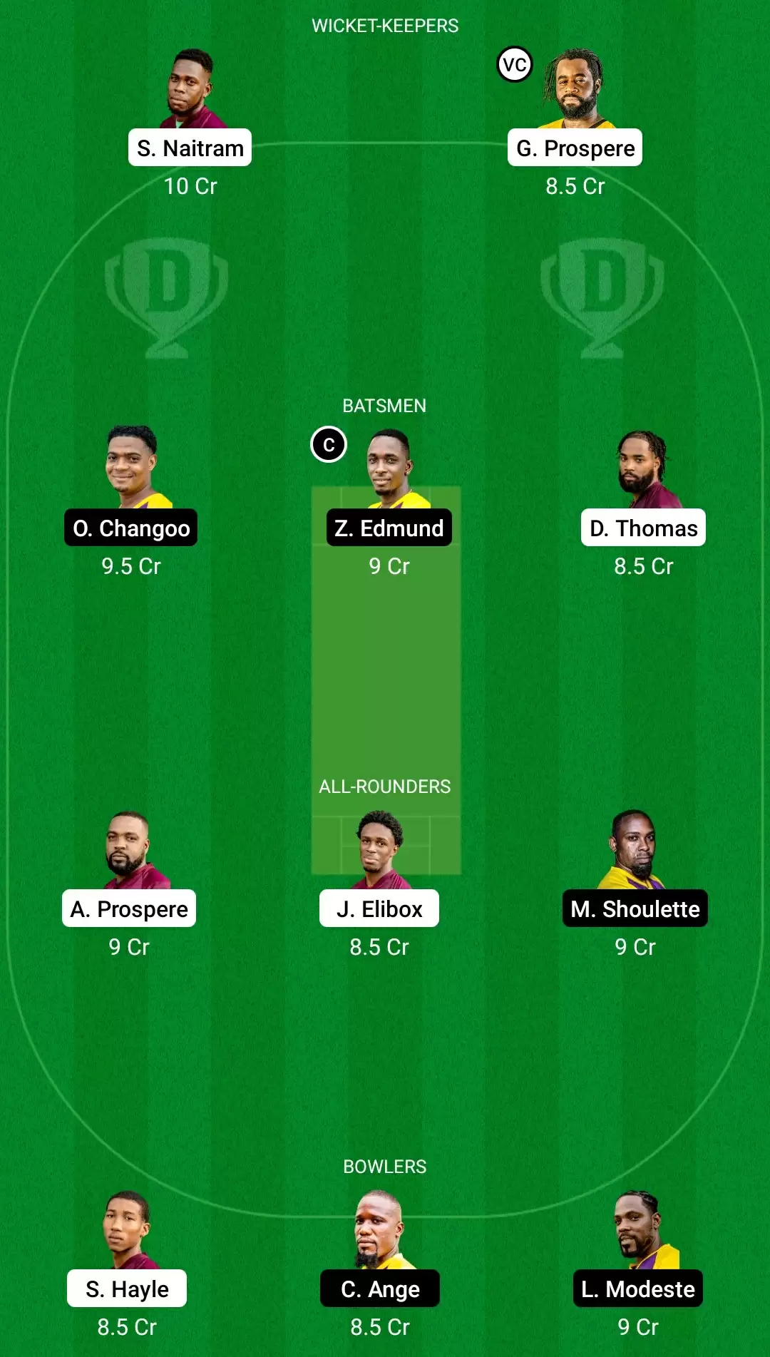 St. Lucia T10 Blast 2021, Match 17: CCMH vs MAC Dream11 Prediction, Fantasy Cricket Tips, Team, Playing 11, Pitch Report, Weather Conditions and Injury Update
