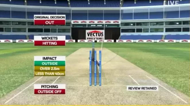 How the DRS baffled the third umpire, Sri Lankans and Suryakumar Yadav in bizarre review during Sri Lanka-India ODI