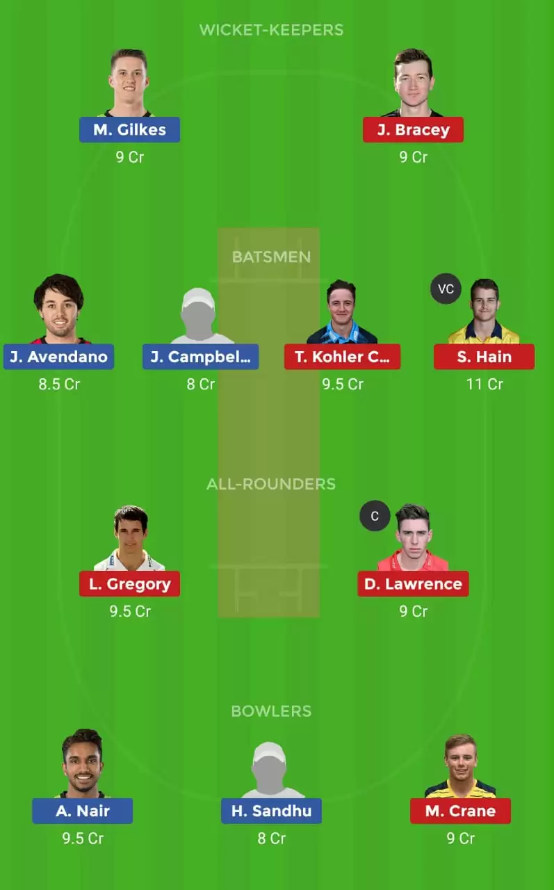 NSW-XI vs EN-A Dream11 Fantasy Cricket Prediction &ndash; 4th unofficial ODI: New South Wales XI v England Lions Dream11 Team, Preview, Probable Playing XI, Pitch Report and Weather Conditions
