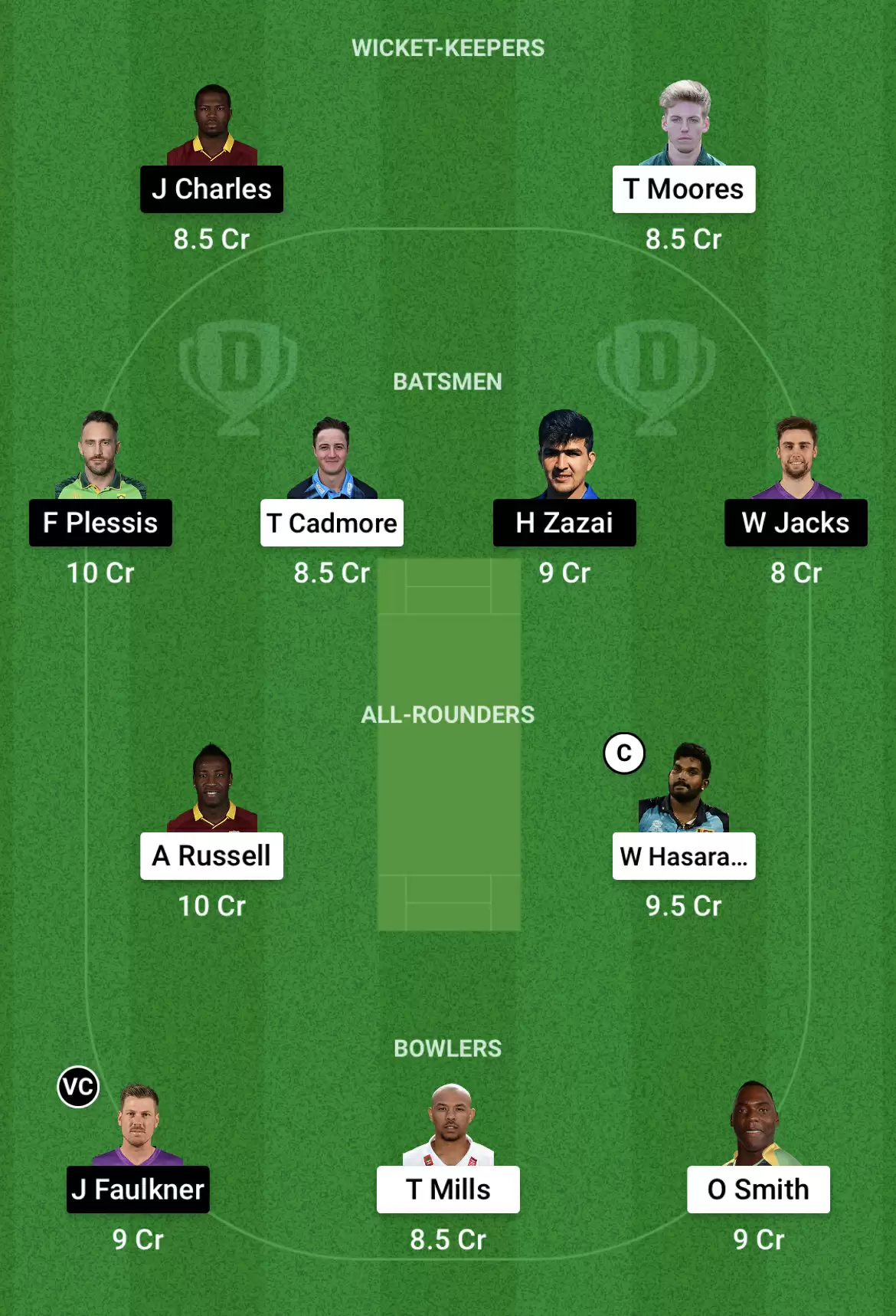 DG vs BT Dream11 Prediction for Abu Dhabi T10 League 2021: Playing XI, Fantasy Cricket Tips, Team, Weather Updates and Pitch Report