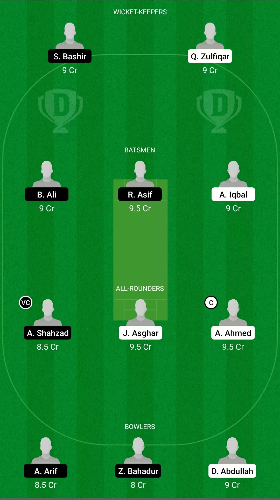 ECS T10 &ndash; Barcelona | KHA vs SKY Dream11 Prediction: Kharian vs Skyways Fantasy Cricket Tips, Playing XI, Team & Top Player Picks