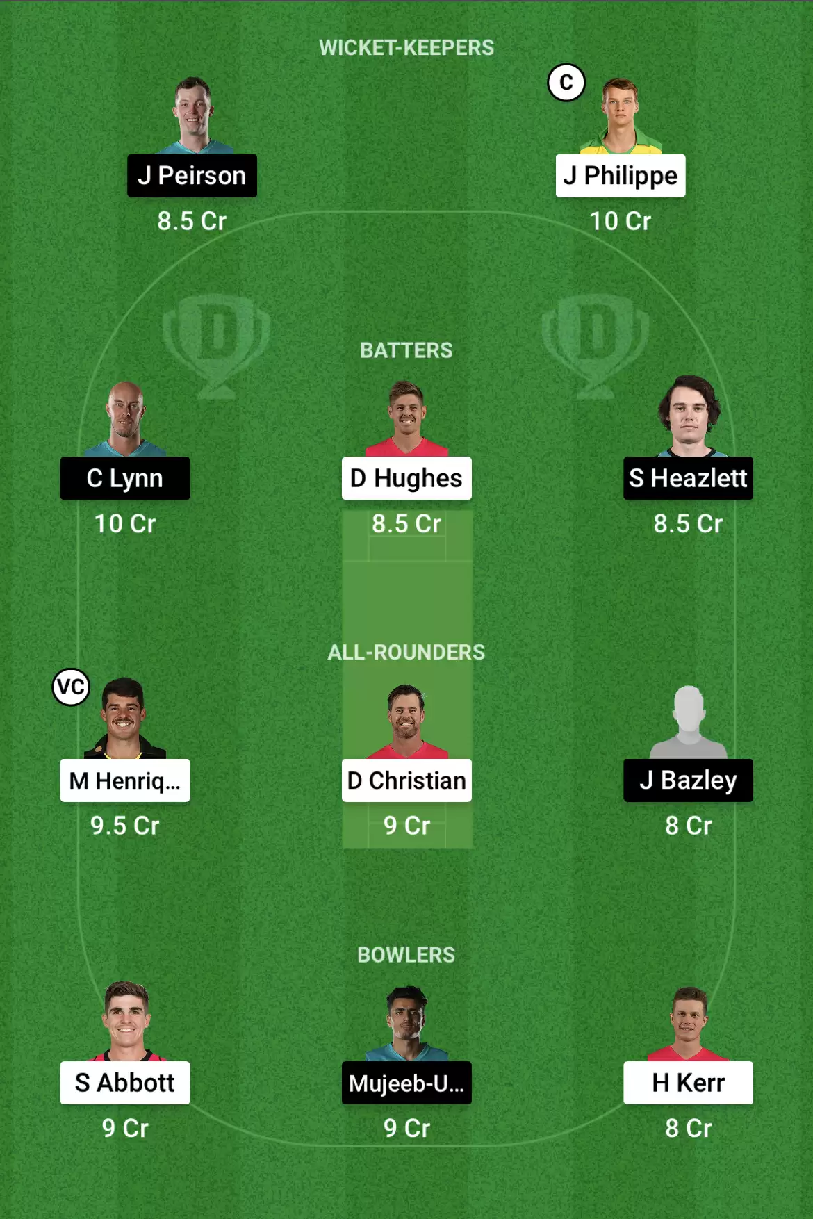 SIX vs HEA Dream11 Prediction, BBL 2021-22, Match 25: Playing XI, Fantasy Cricket Tips, Team, Weather Updates and Pitch Report