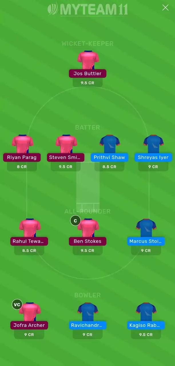 IPL 2020: DC vs RR MyTeam11 Fantasy Cricket Prediction, Team News, Playing XI and Tips