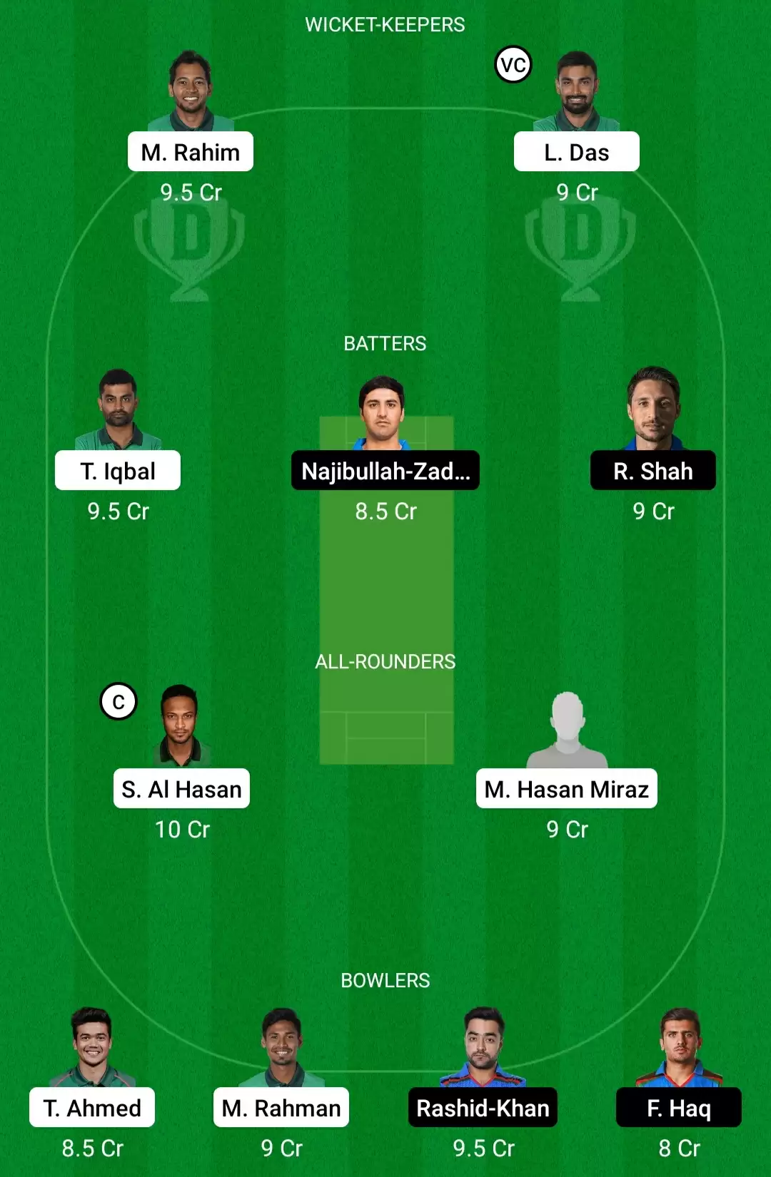BAN vs AFG Dream11 Prediction for 3rd ODI: Playing XI, Fantasy Cricket Tips, Team, Weather Updates and Pitch Report