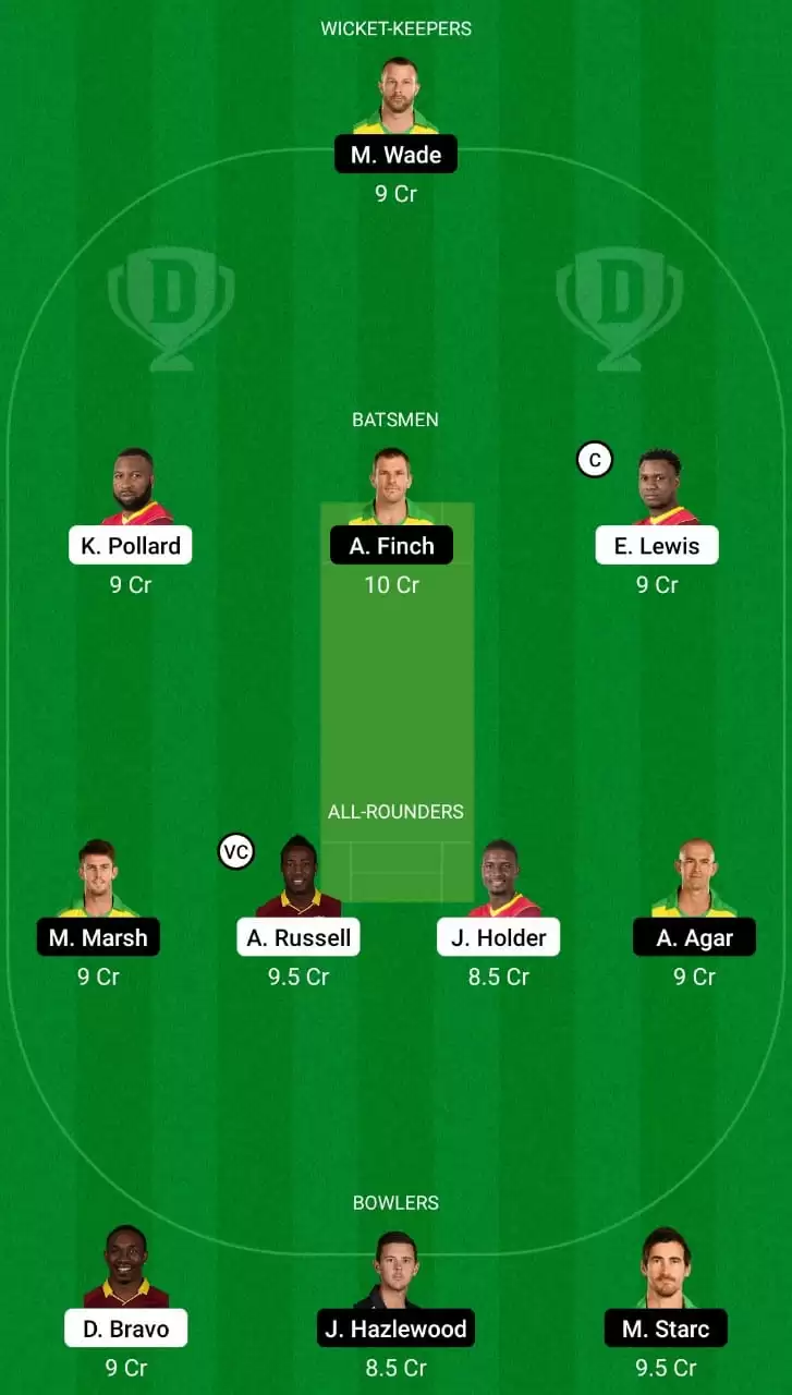 1st T20I | WI vs AUS Dream11 Team Prediction: West Indies vs Australia Best Fantasy Cricket Tips, Playing XI and Top Player Picks