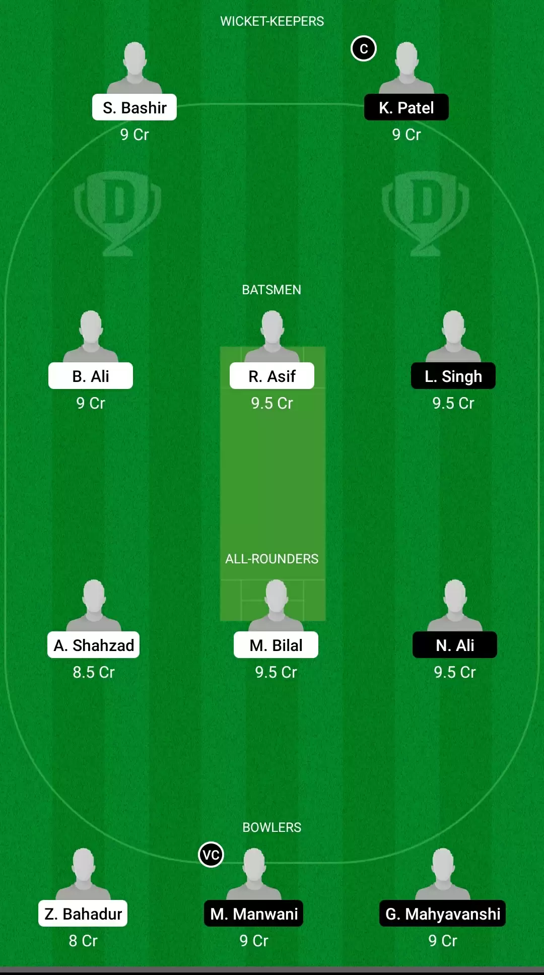 ECS T10 &ndash; Barcelona | SKY vs RAS Dream11 Prediction: Skyways vs Raval Sporting Fantasy Cricket Tips, Playing XI, Team & Top Player Picks