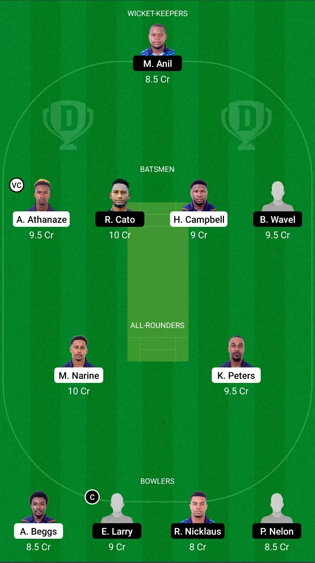 Spice Isle T10, 2021 | Match 10: CP vs GG Dream11 Prediction, Fantasy Cricket Tips, Team, Playing 11, Pitch Report, Weather Conditions and Injury Update for Cinnamon Pacers vs Ginger Generals