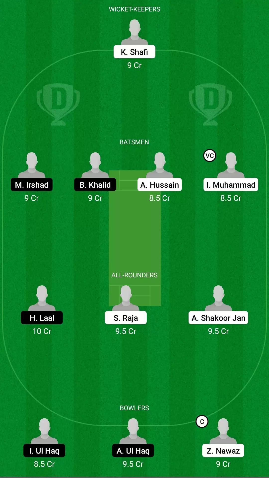 ECS T10 – Barcelona | CLI vs HIS Dream11 Prediction: City Lions vs Hira Sabadell Fantasy Cricket Tips, Playing XI, Team & Top Player Picks.
