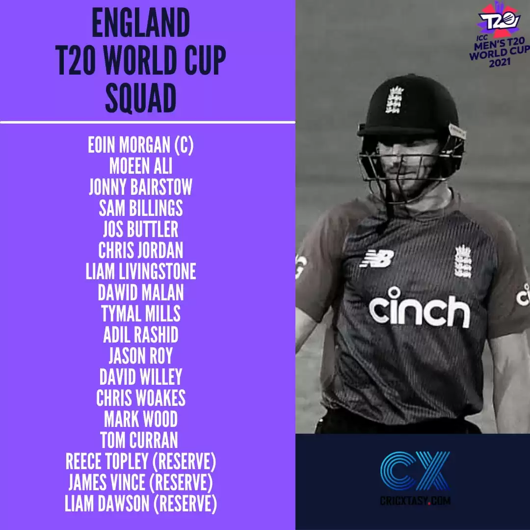 All you need to know about the ICC Men’s T20 World Cup 2021: Tournament structure, groups, fixtures, start time, squads and prize money