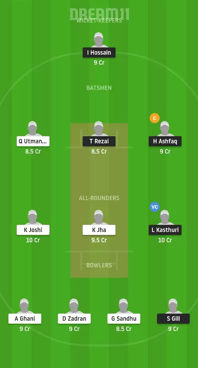 ACW vs ICV Dream11 Team Prediction: Austria CC Wien vs Indian CC Vienna Probable Playing XI | ECS T10 Vienna Fantasy Cricket Tips