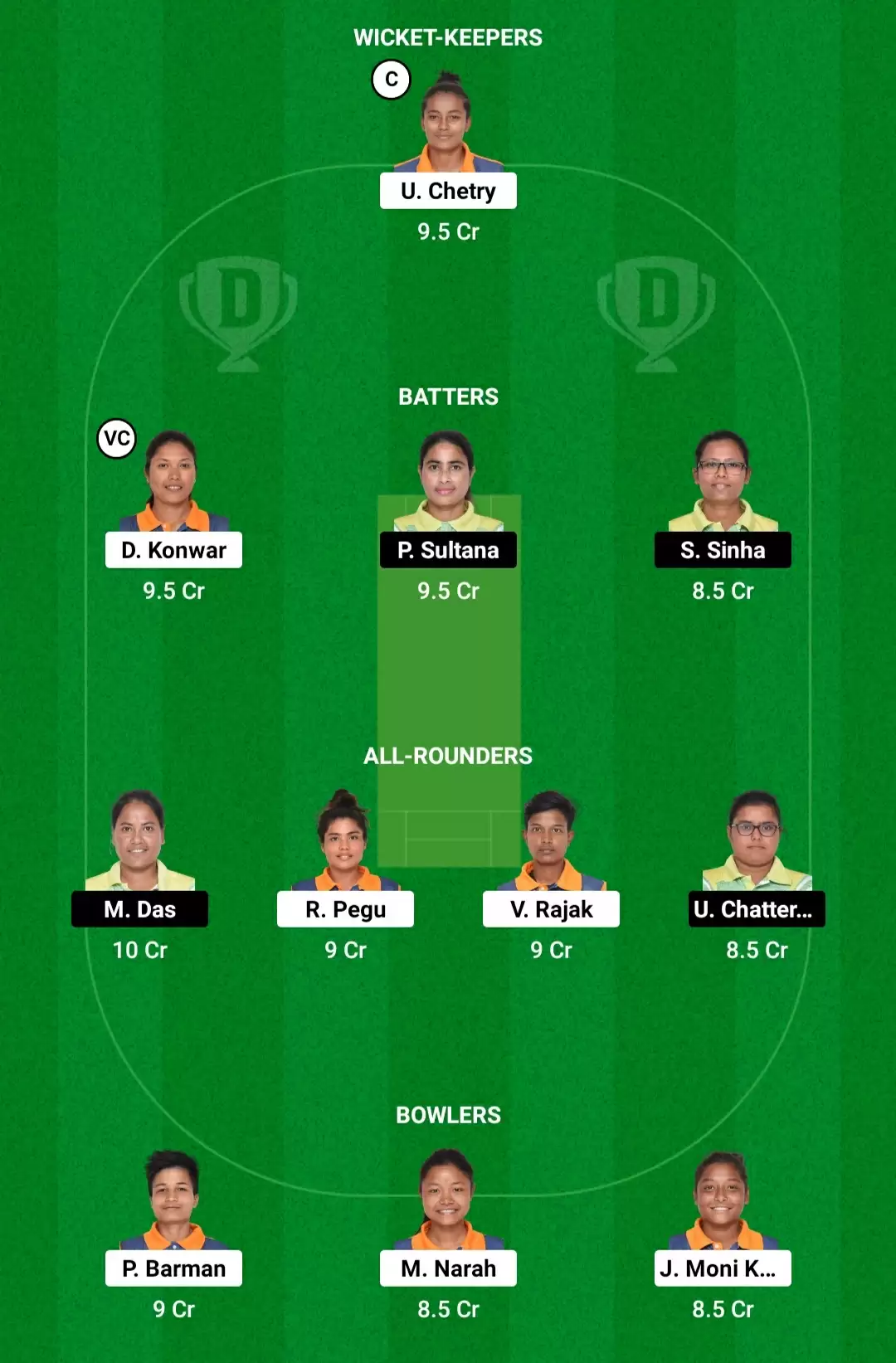 DD-W vs DV-W Dream11 Prediction Playing XI, Fantasy Cricket Tips, Dream11 Team, Weather Updates and Pitch Report &ndash; ACA Women&rsquo;s T20 2022, Match 20