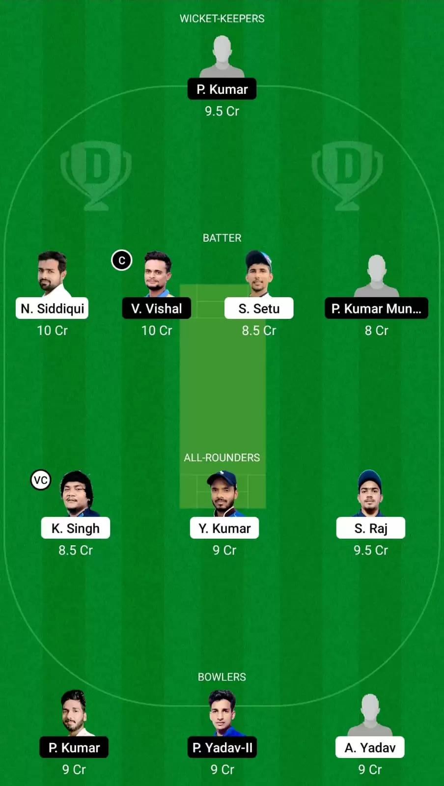 DHA vs BOK Dream11 Team Prediction for Jharkhand T20 League 2021:Dhanbad Dynamos vs Bokaro Blasters Best Fantasy Cricket Tips, Strongest Playing XI, Pitch Report and Player Updates