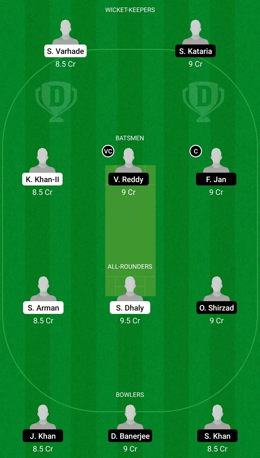 ECS Krefeld T10 2021, Match 19: VG vs ARS Dream11 Prediction, Fantasy Cricket Tips, Team, Playing 11, Pitch Report, Weather Conditions and Injury Update