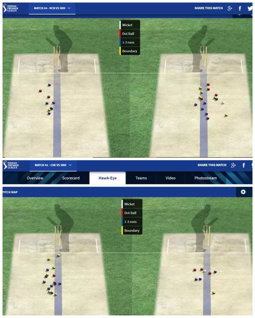 Analysis: Rashid Khan, the talisman who could decide SRH&rsquo;s 2020 IPL season