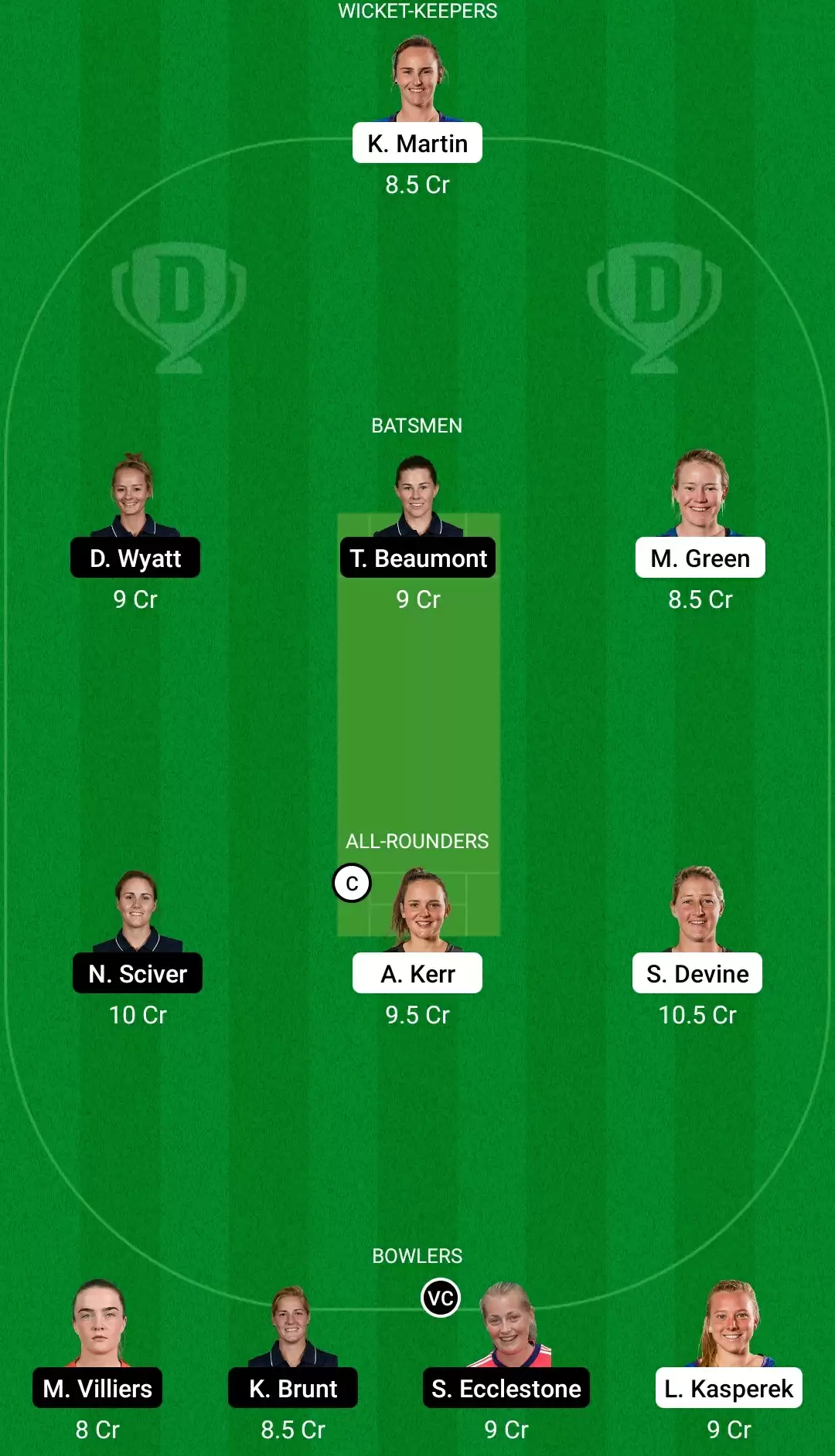 England Women&rsquo;s tour of New Zealand 2021 | NZ-W vs ENG-W Dream11 Team Prediction: New Zealand Women vs England Women Best Fantasy Cricket Tips, Playing XI, Team & Top Player Picks