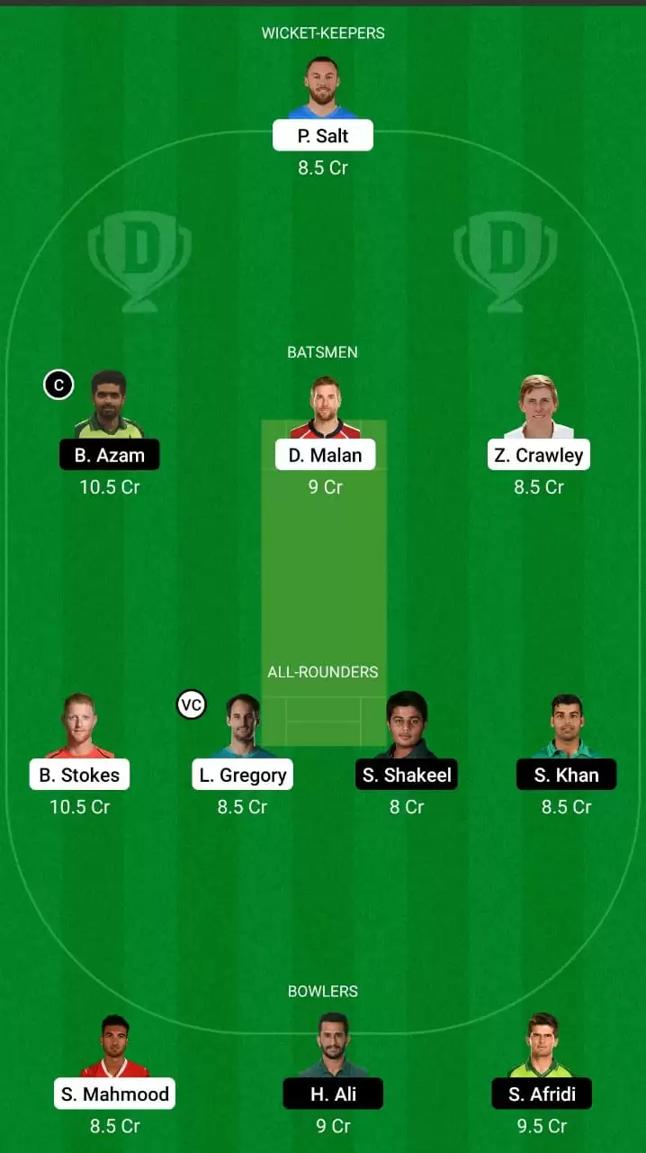 3rd ODI | ENG vs PAK Dream11 Team Prediction: England vs Pakistan Best Fantasy Cricket Tips, Playing XI and Top Player Picks