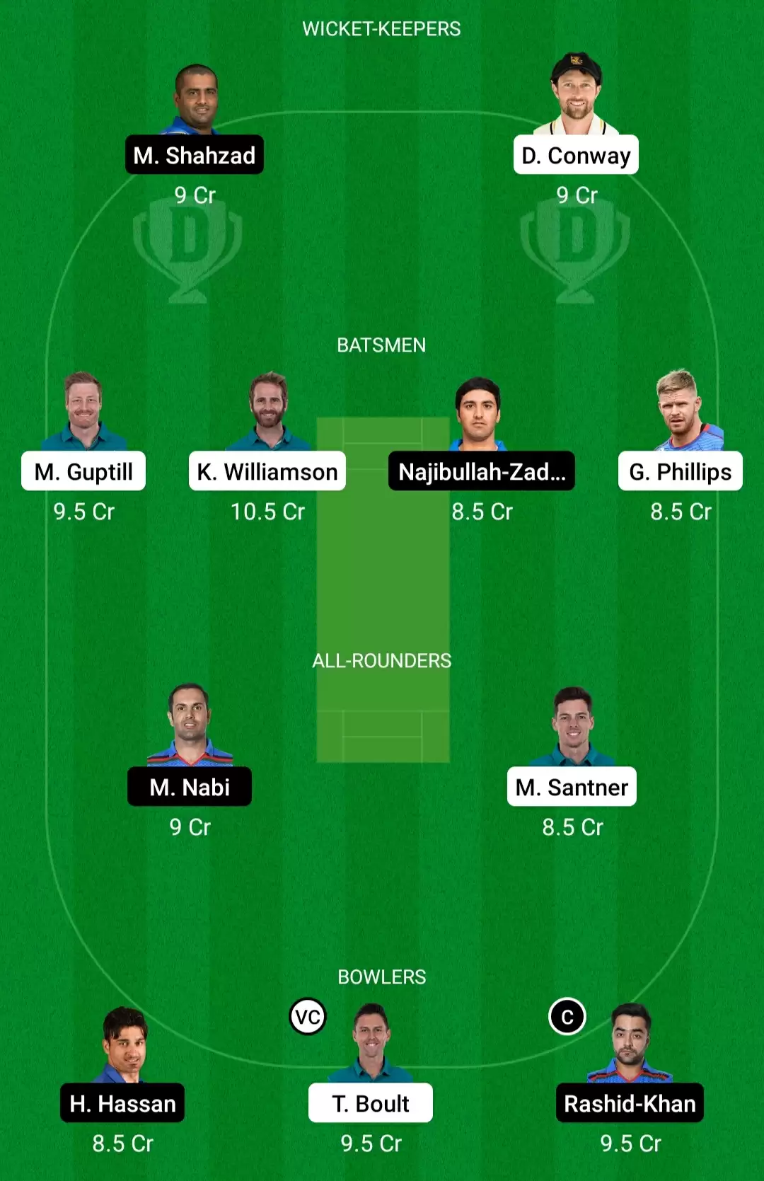 NZ vs AFG Dream11 Prediction for T20 World Cup 2021: Playing XI, Fantasy Cricket Tips, Team, Weather Updates and Pitch Report