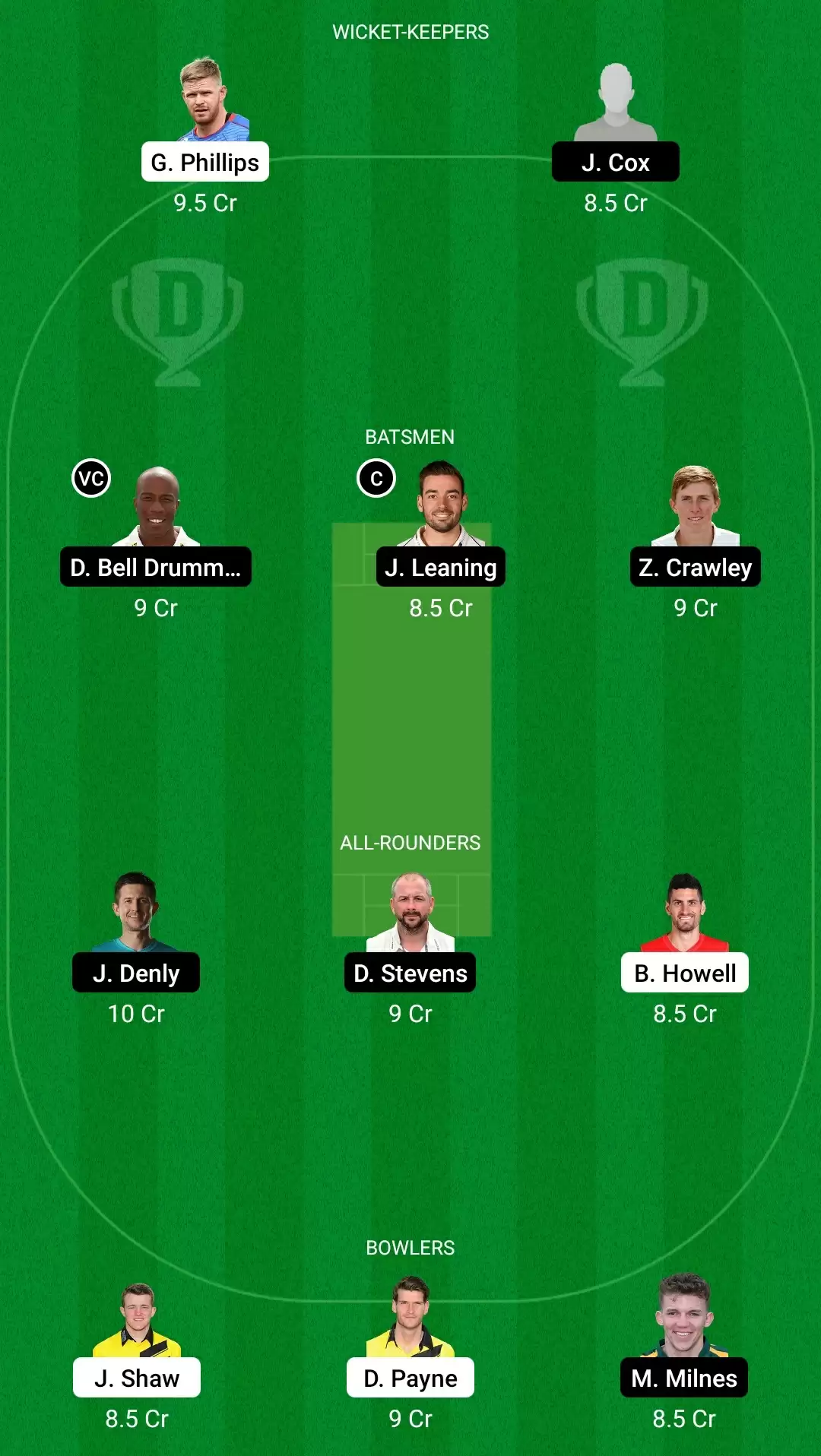 T20 Blast 2021 | GLO vs KET Dream11 Team Prediction: Best Fantasy Cricket Tips, Playing XI, Team & Top Player Picks for Gloucestershire vs Kent