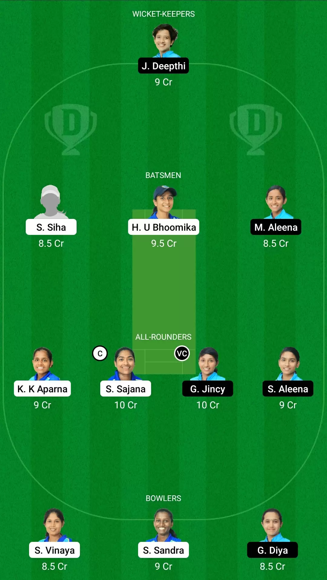 KCA Pink T20 Challengers 2021, Match 13: SAP vs AMB Dream11 Prediction, Fantasy Cricket Tips, Team, Playing 11, Pitch Report, Weather Conditions and Injury Update