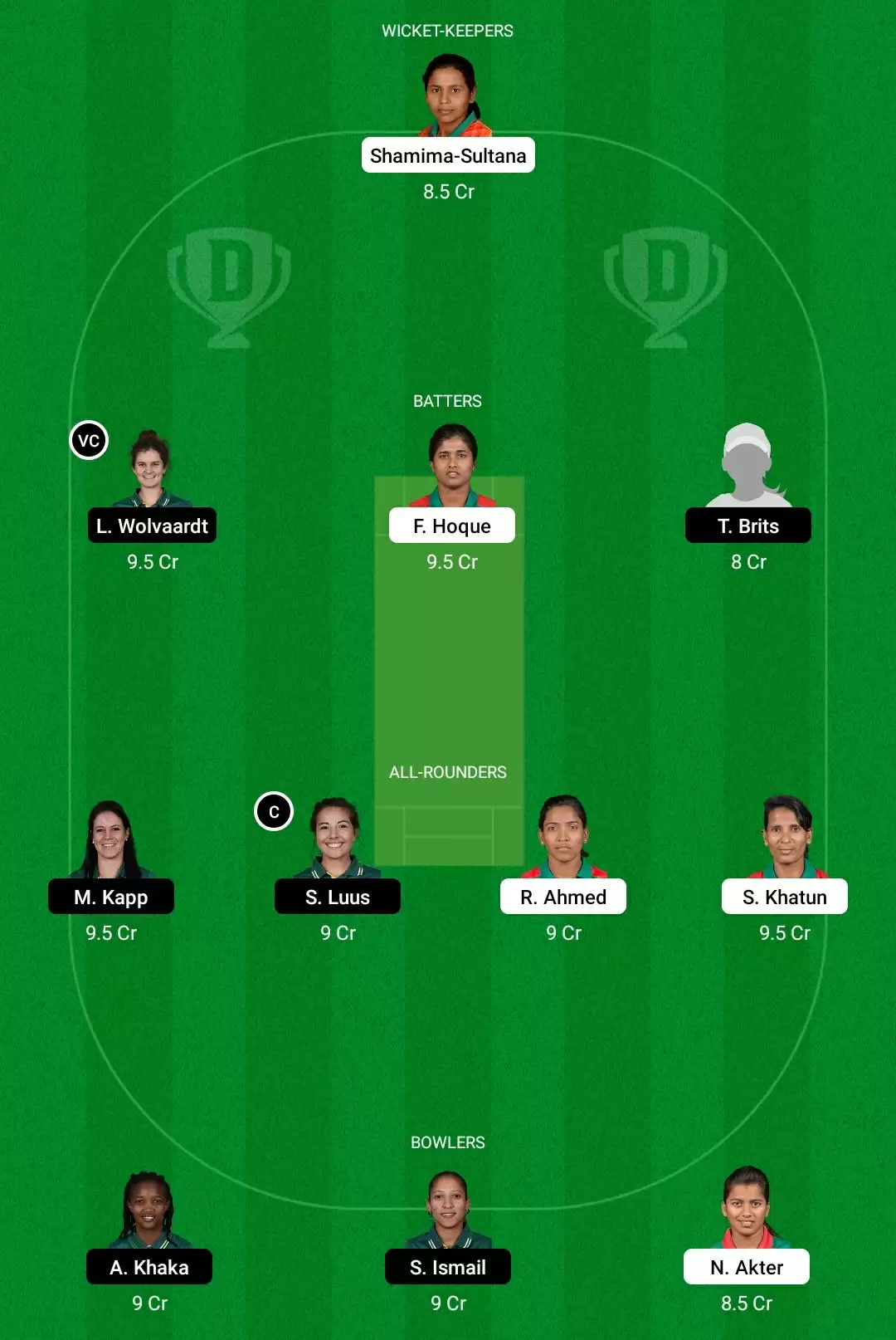 BD-W vs SA-W Dream11 Prediction For Women&rsquo;s World Cup 2022, Stat Preview, Fantasy Cricket Tips, Best Playing XI and Game Plan