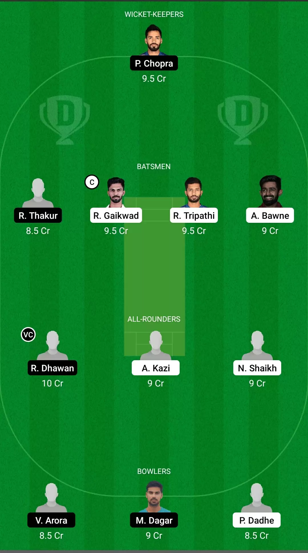 Vijay Hazare Trophy, 2021 | MAH vs HIM Dream11 Prediction: Maharashtra vs Himachal Pradesh Fantasy Cricket Tips, Playing XI, Team & Top Player Picks.