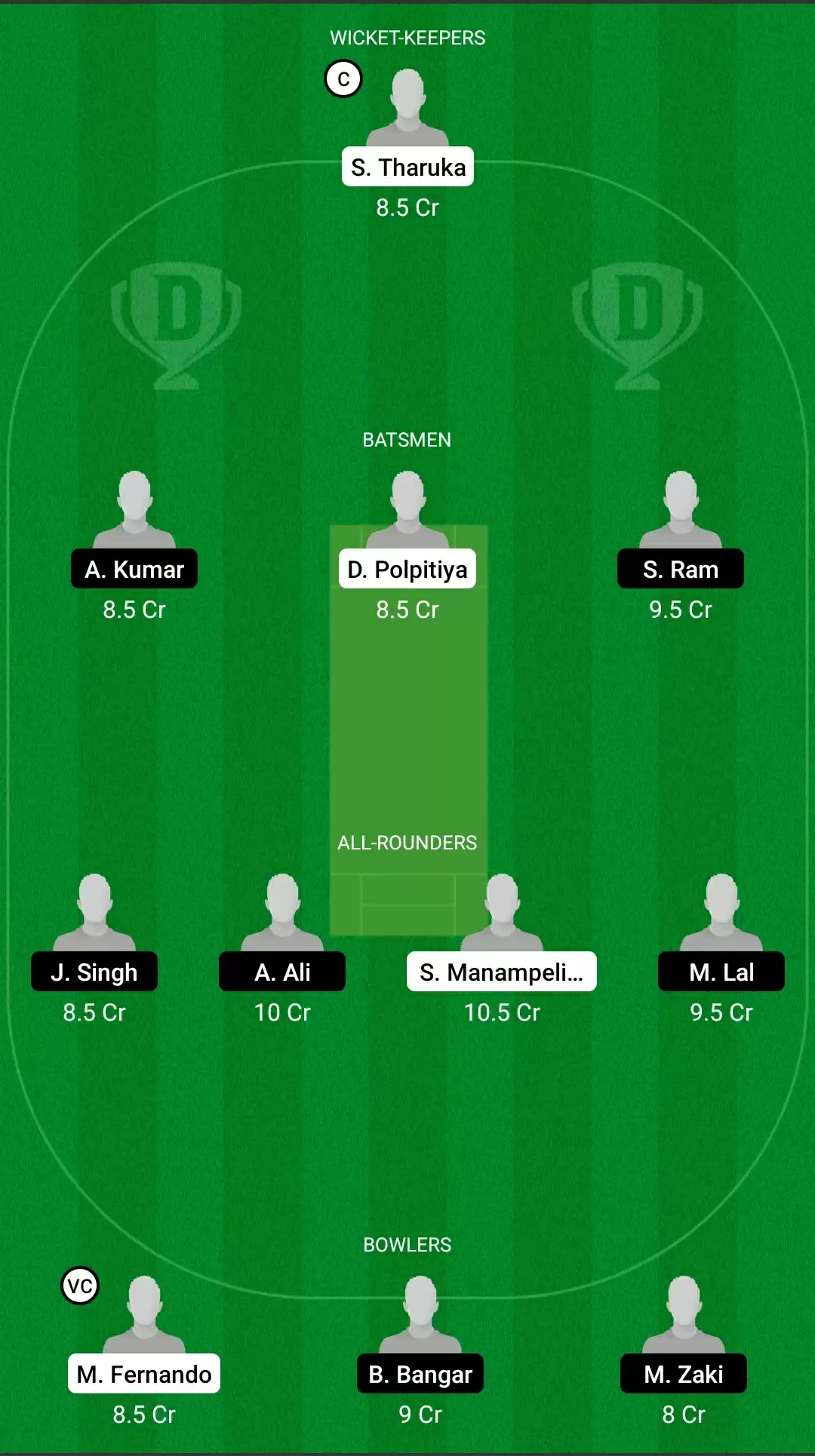 ECS T10 &ndash; Milan 2021, Match 19: BOG vs ALB Dream11 Prediction, Fantasy Cricket Tips, Team, Playing 11, Pitch Report, Weather Conditions and Injury Update