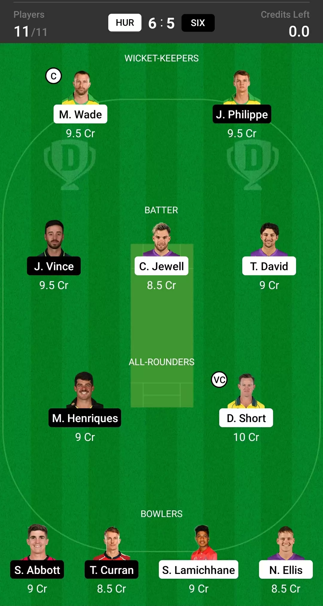 HUR vs SIX Dream11 Prediction, BBL 2021-22, Match 4: Playing XI, Fantasy Cricket Tips, Team, Weather Updates and Pitch Report