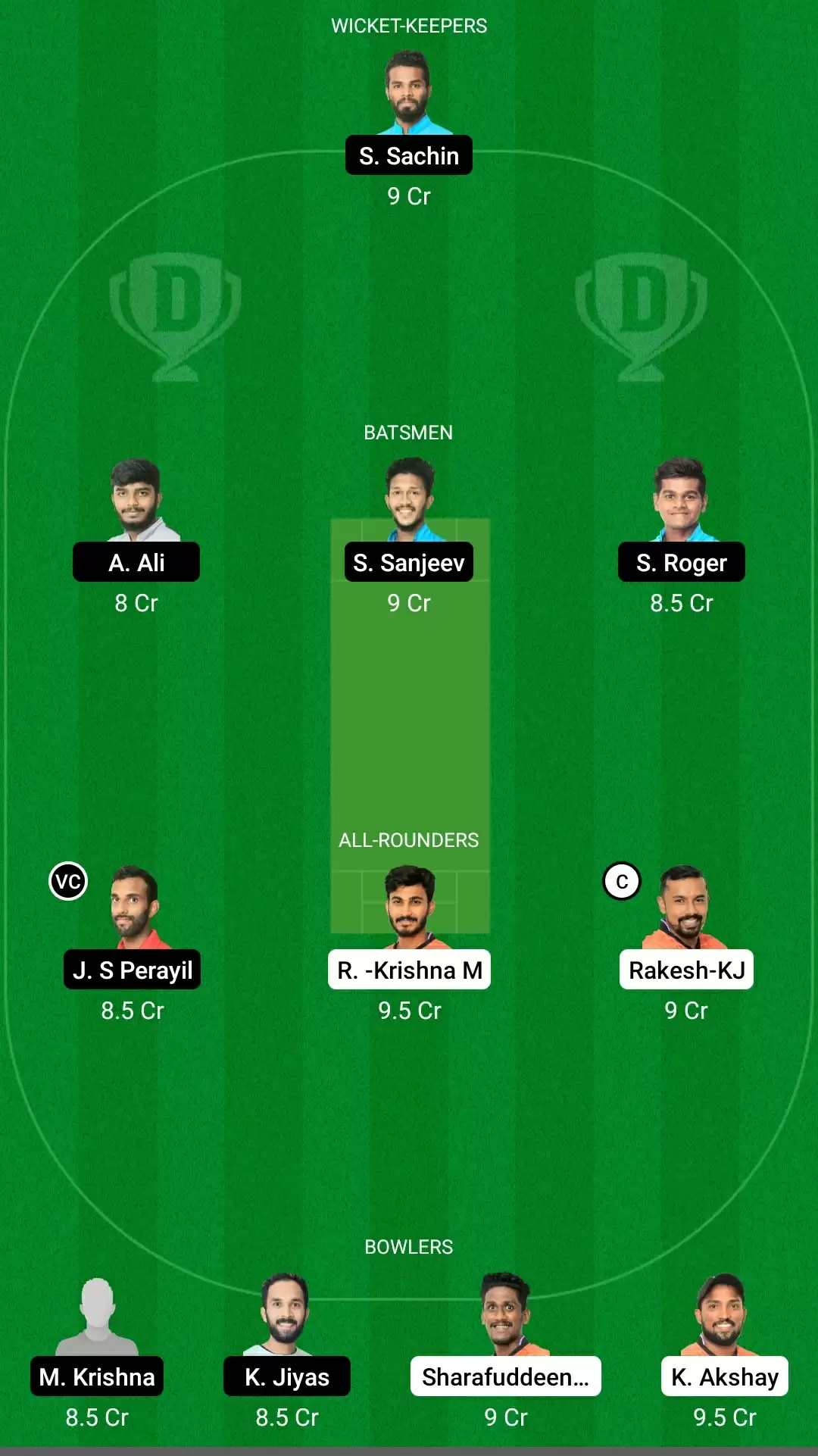 EAG vs PAN Dream11 Prediction, Team, Playing XI Updates, Top Picks | Kodak Kerala T20,2021 Match Preview