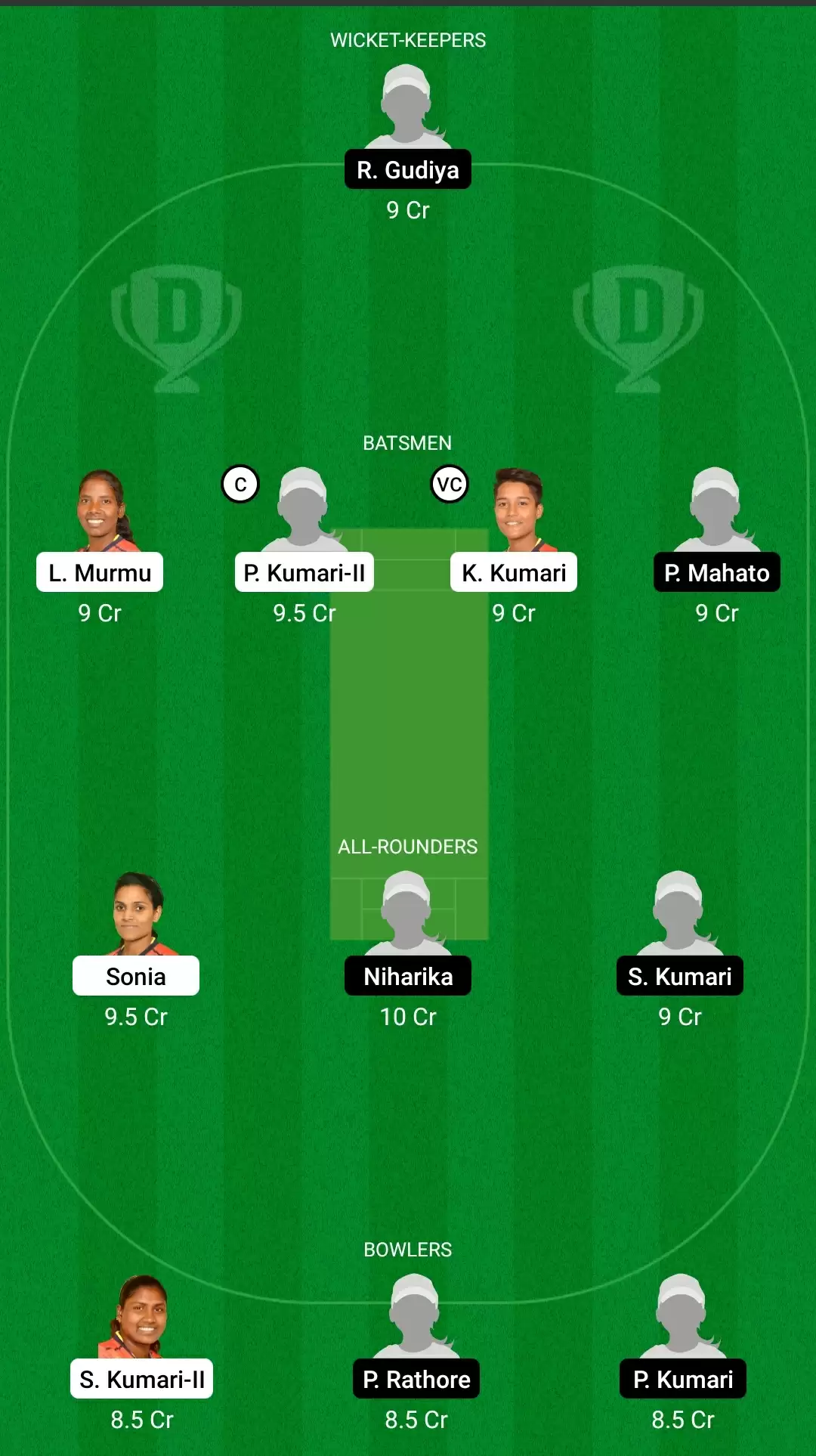 Jharkhand Women&rsquo;s T20 Trophy |&nbsp;DHA-W vs JAM-W Dream11 Prediction: Dhanbad Daffodils vs Jamshedpur Jasmines Fantasy Cricket Tips, Playing XI, Team & Top Player Picks