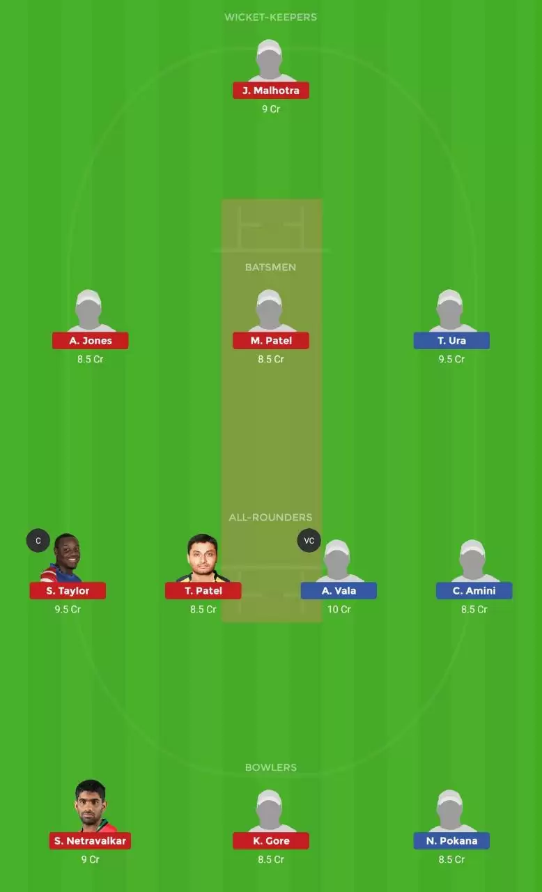 USA ODI Tri-series 2019: USA vs PNG – Dream11 Fantasy Cricket Tips, Playing XI, Pitch Report, Team And Preview