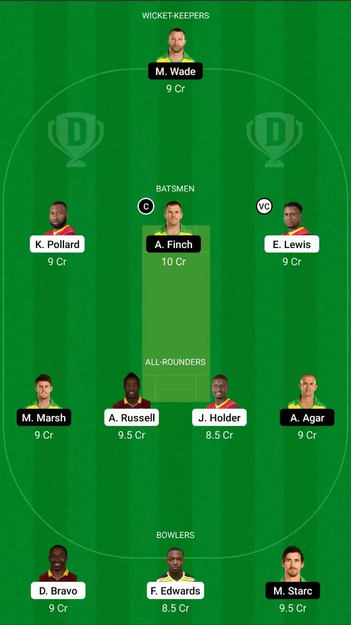 1st T20I | WI vs AUS Dream11 Team Prediction: West Indies vs Australia Best Fantasy Cricket Tips, Playing XI and Top Player Picks