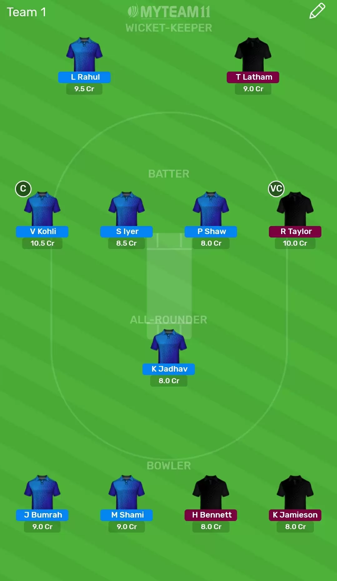 NZ vs IND Dream11 Fantasy Cricket Prediction &ndash; 2nd ODI: New Zealand vs India Dream11 Team, Preview, Probable Playing XI, Pitch Report and Weather Conditions