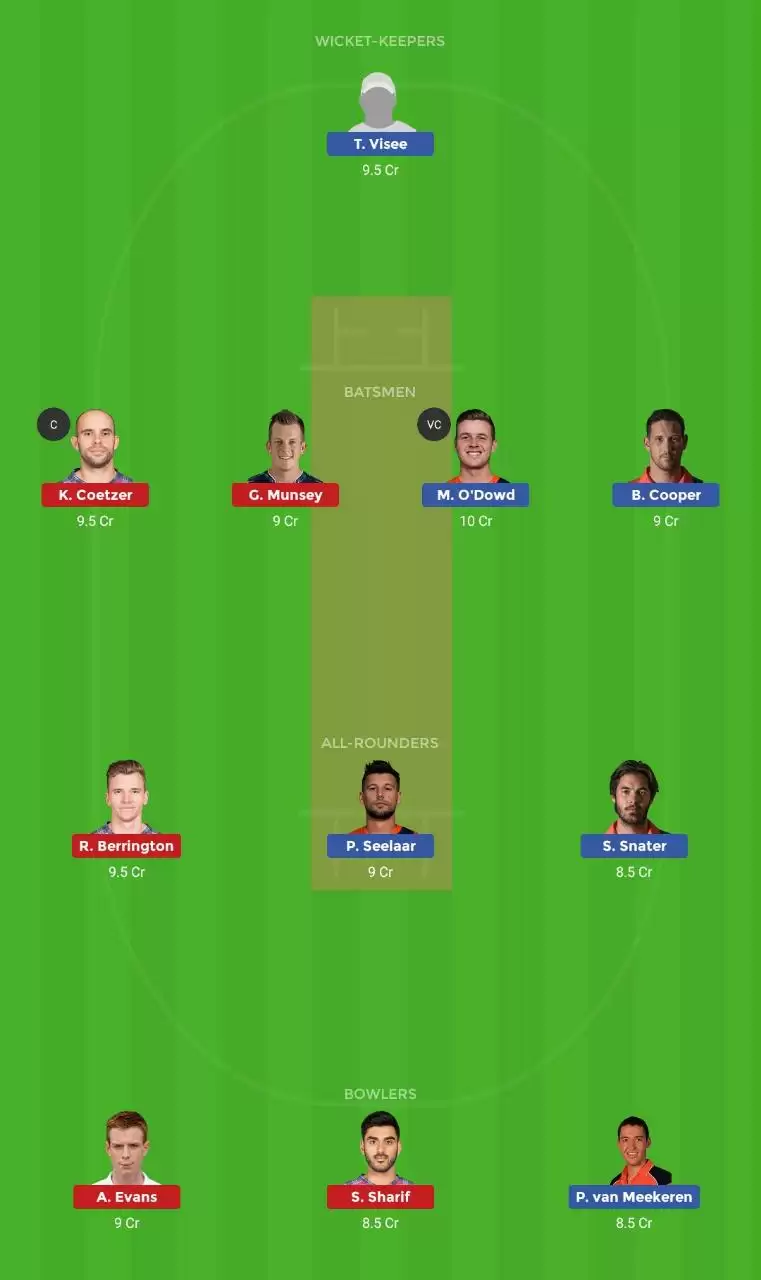Ireland T20I Tri-Series 2019: SCO Vs NED &ndash; Dream11 Fantasy Tips, Playing XI, Team And Preview