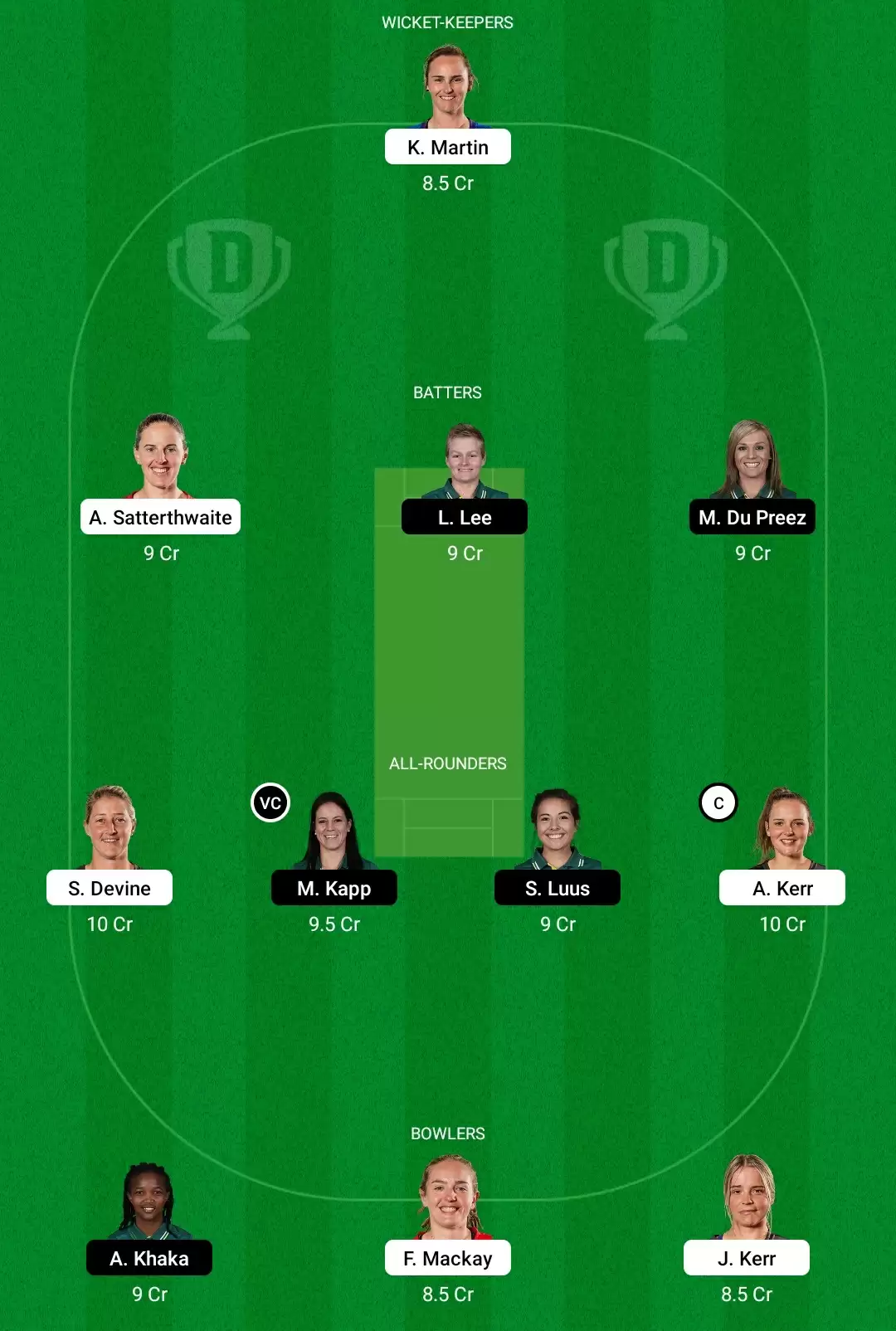 NZ-W vs SA-W Dream11 Prediction, Fantasy Cricket Tips, Playing XI, Dream11 Team, Pitch And Weather Report &ndash; New Zealand Women Vs South Africa Women Match, ICC Women&rsquo;s World Cup 2022