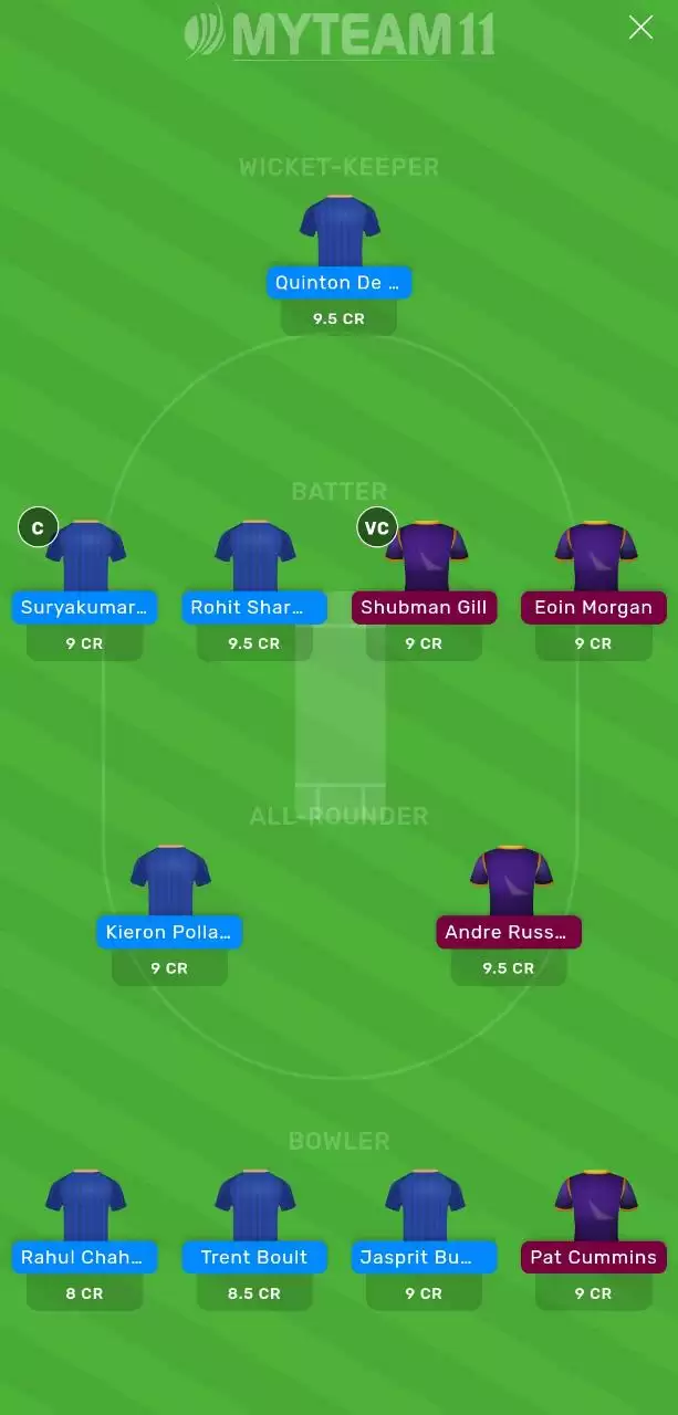 IPL 2020: MI vs KKR MyTeam11 Fantasy Cricket Prediction, Team News, Playing XI and Tips