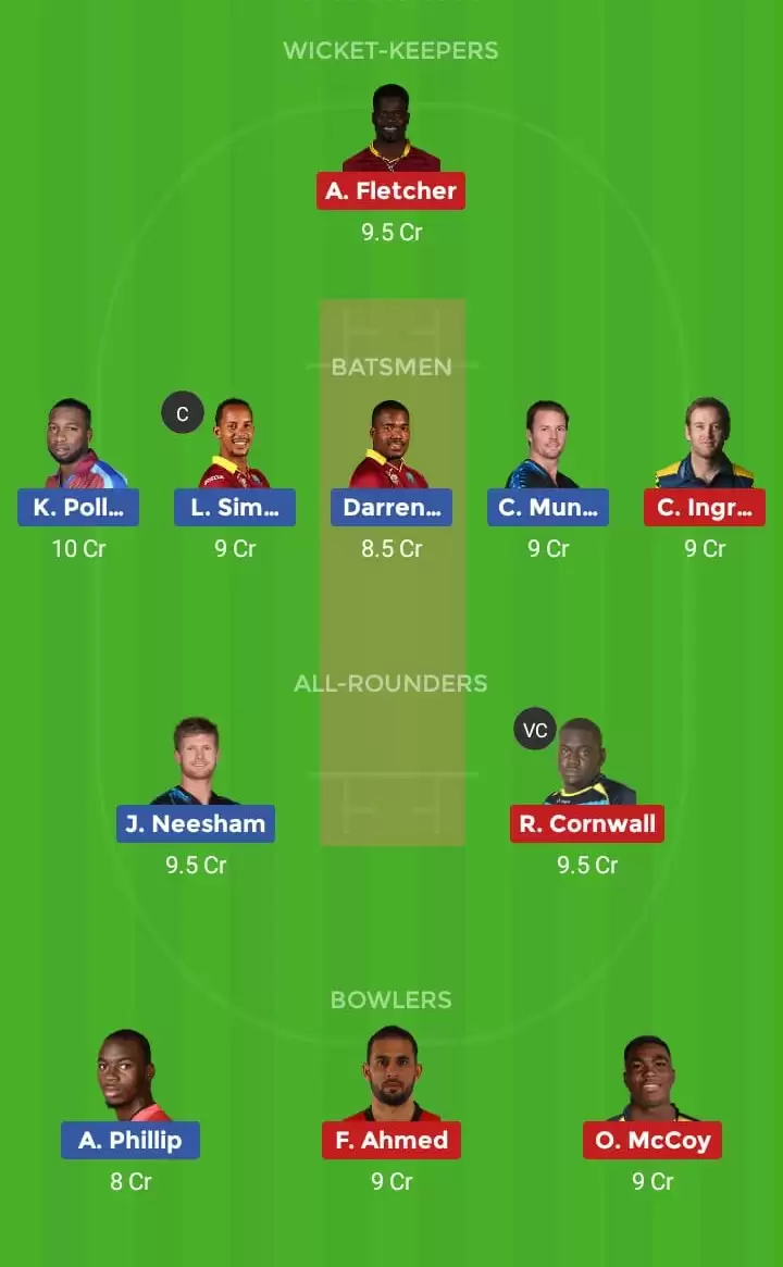 CPL 2019: SLZ vs TKR &ndash; Dream11 Fantasy Cricket Tips, Playing XI, Pitch Report, Team and Preview