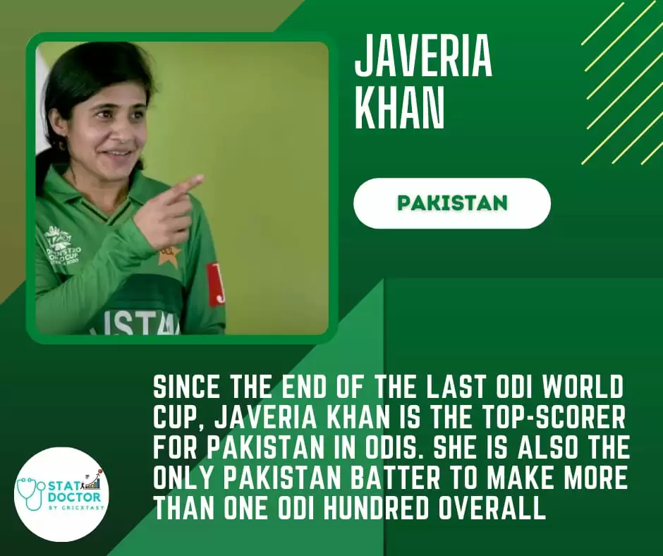 AU-W vs PK-W Dream11 Prediction, Fantasy Cricket Tips, Playing XI, Dream11 Team, Pitch And Weather Report – Australia Women vs Pakistan Women Match, ICC Women’s World Cup 2022