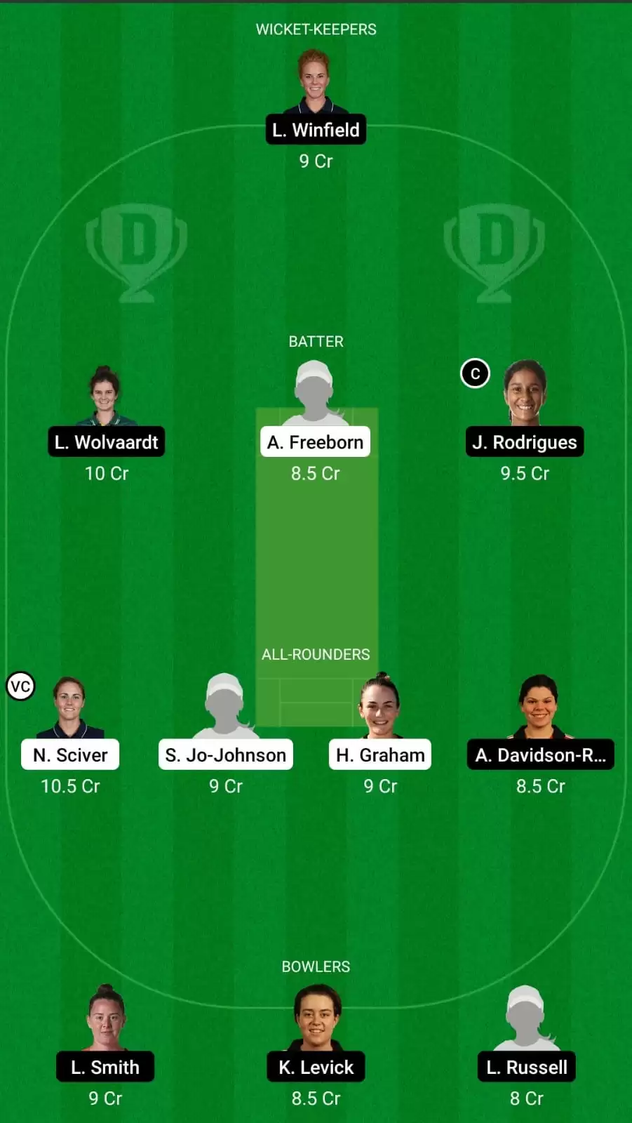 TRT-W vs NOS-W Dream11 Team Prediction for The Hundred Women&rsquo;s 2021: Trent Rockets Women vs Northern Superchargers Women Best Fantasy Cricket Tips, Strongest Playing XI, Pitch Report and Player Updates