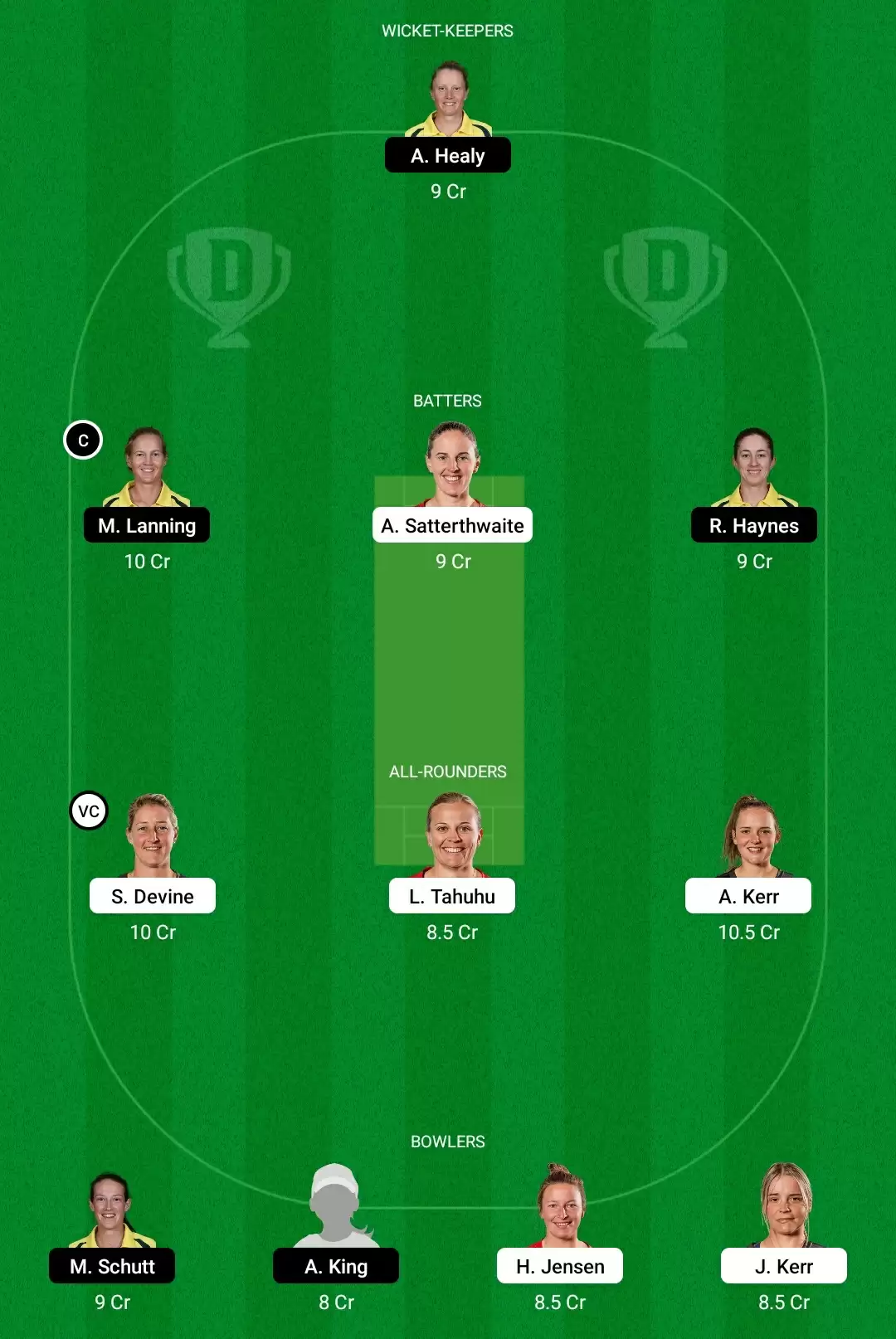 NZ-W vs AU-W Dream11 Prediction, Fantasy Cricket Tips, Playing XI, Dream11 Team, Pitch And Weather Report &ndash; New Zealand Women vs Australia Women Match, ICC Women&rsquo;s World Cup 2022