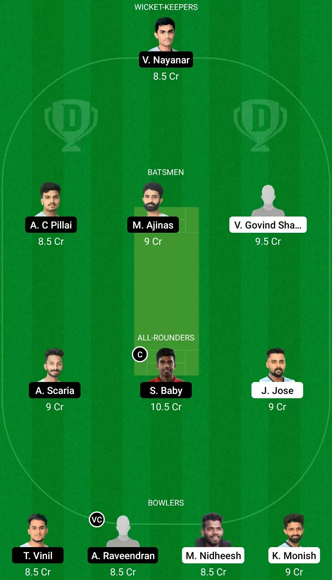 TUS vs TIG Dream11 Prediction, Team, Playing XI Updates, Top Picks | Kodak Kerala T20, 2021 Match Preview