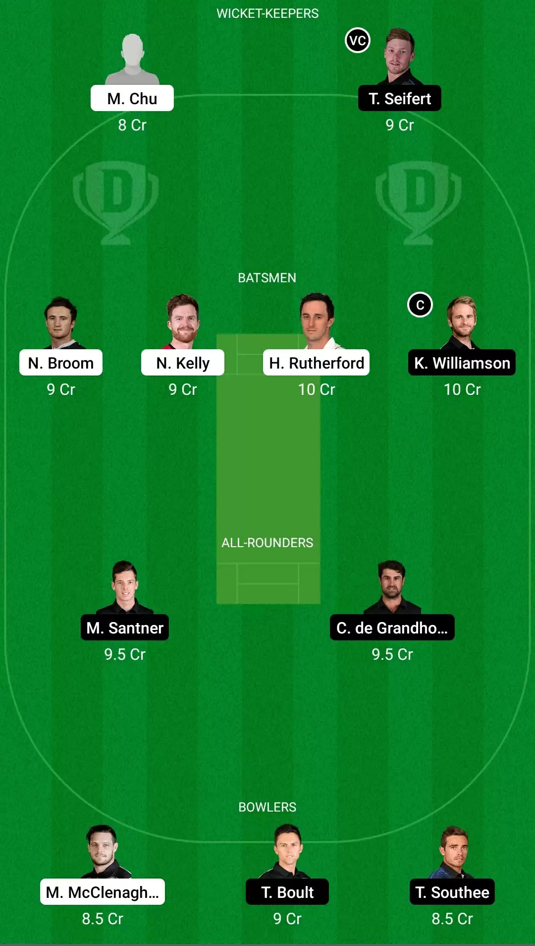 Super Smash | OV vs NK Dream11 Prediction: Otago Volts&nbsp;vs Northern Knights Fantasy Cricket Tips, Playing XI, Team & Top Player Picks