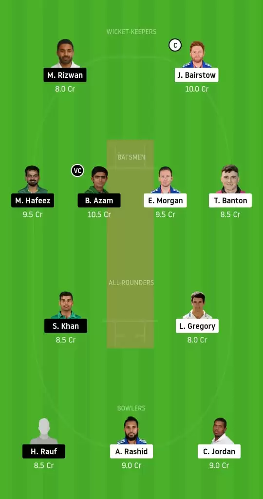ENG vs PAK Dream11 Prediction: England vs Pakistan 3rd T20I Best Dream11 Team, Fantasy cricket preview and playing XI updates