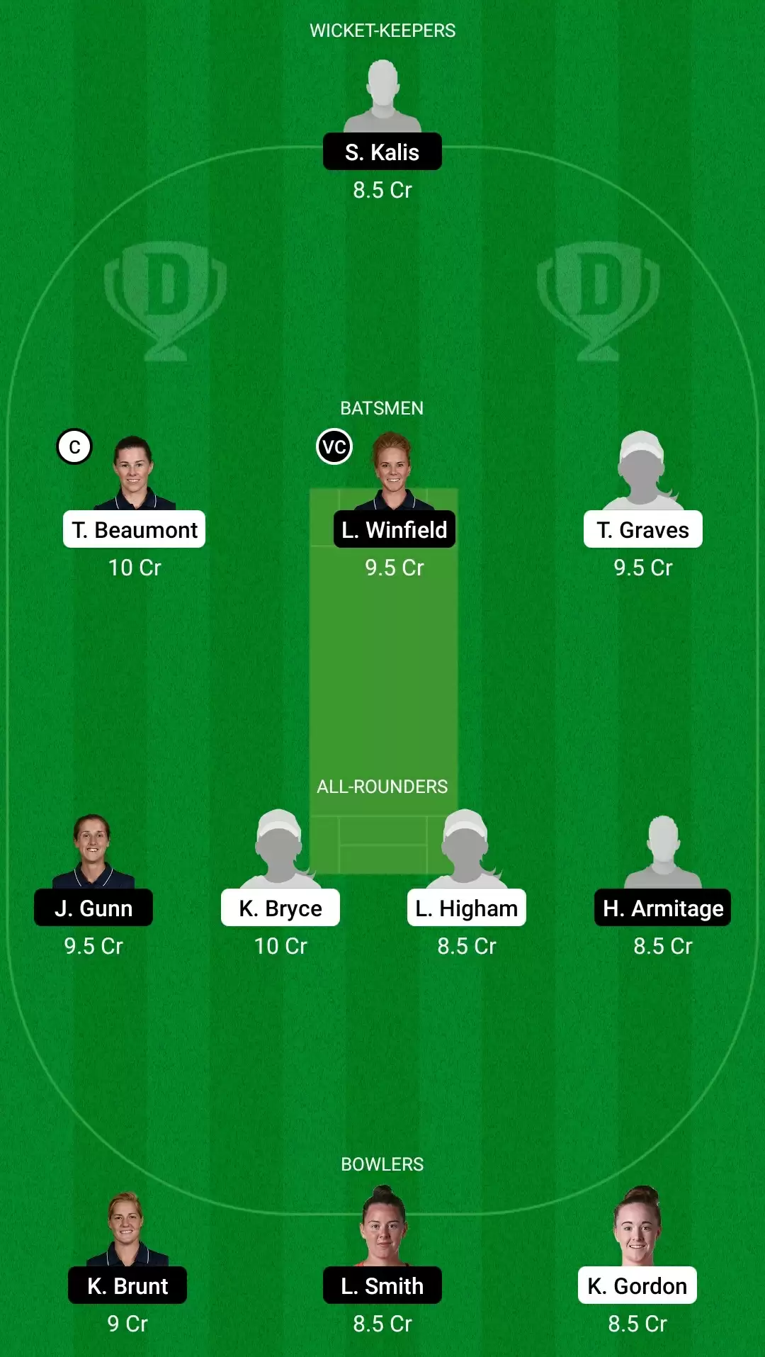 Rachael Heyhoe Flint Trophy, 2021 | Match 5: LIG vs NOD Dream11 Prediction, Fantasy Cricket Tips, Team, Playing 11, Pitch Report, Weather Conditions and Injury Update for Lightning vs Northern Diamonds