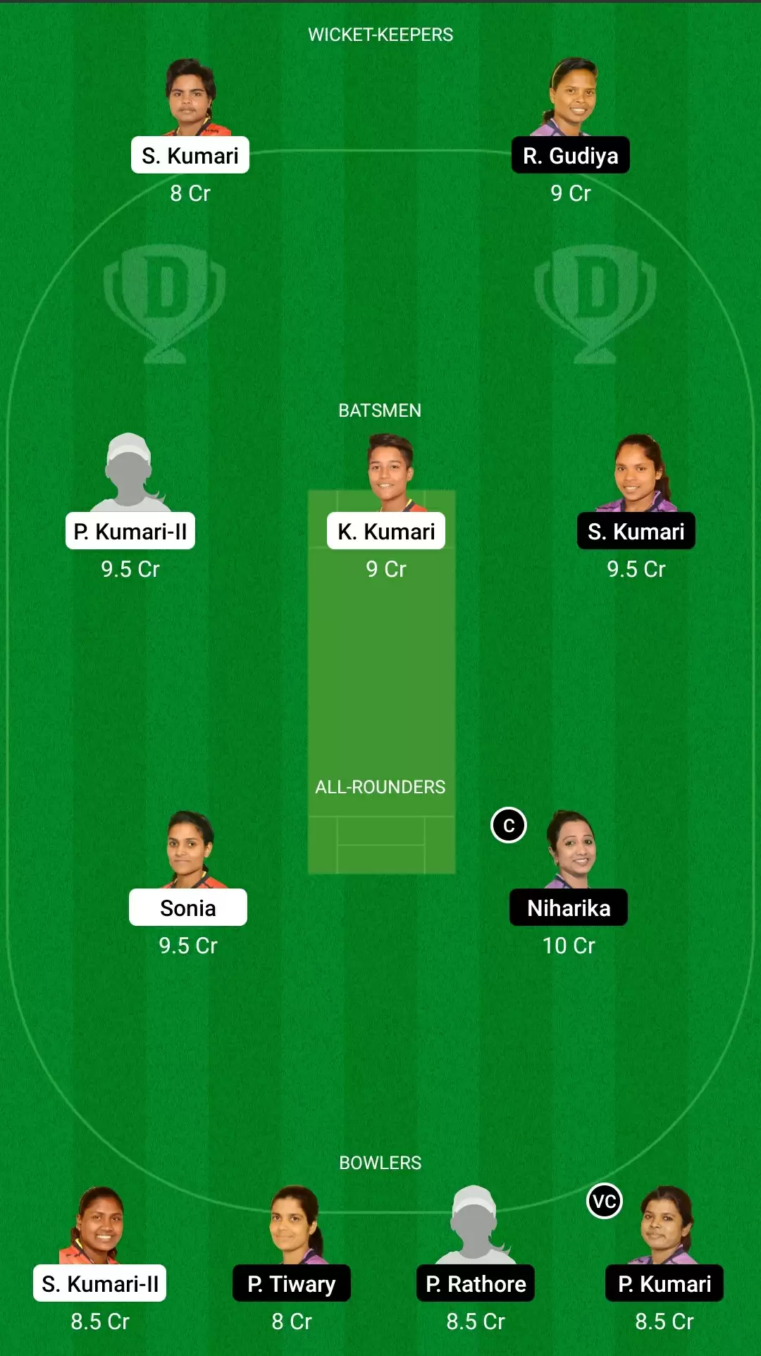 Jharkhand Women’s T20 Trophy | DHA-W vs JAM-W Dream11 Prediction: Dhanbad Daffodils vs Jamshedpur Jasmines Fantasy Cricket Tips, Playing XI, Team & Top Player Picks