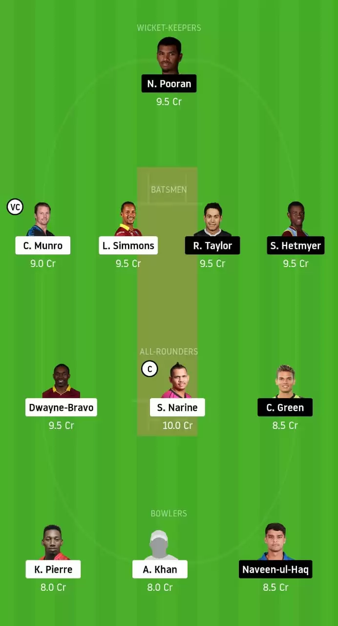 TKR vs GUY Dream11 Prediction : Trinbago Knight Riders vs Guyana Amazon Warriors Dream11 team, fantasy cricket Tips and Probable Playing XI