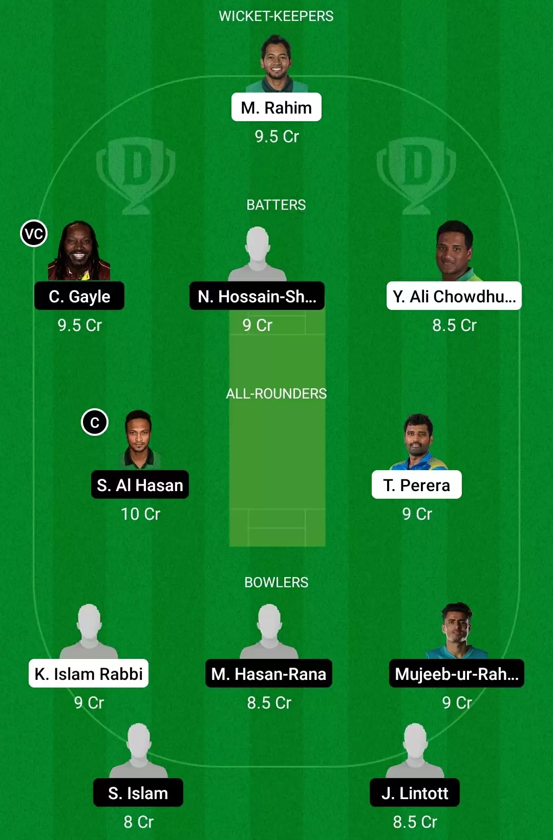KHT vs FBA Dream11 Prediction for BPL 2022: Playing XI, Fantasy Cricket Tips, Team, Weather Updates and Pitch Report