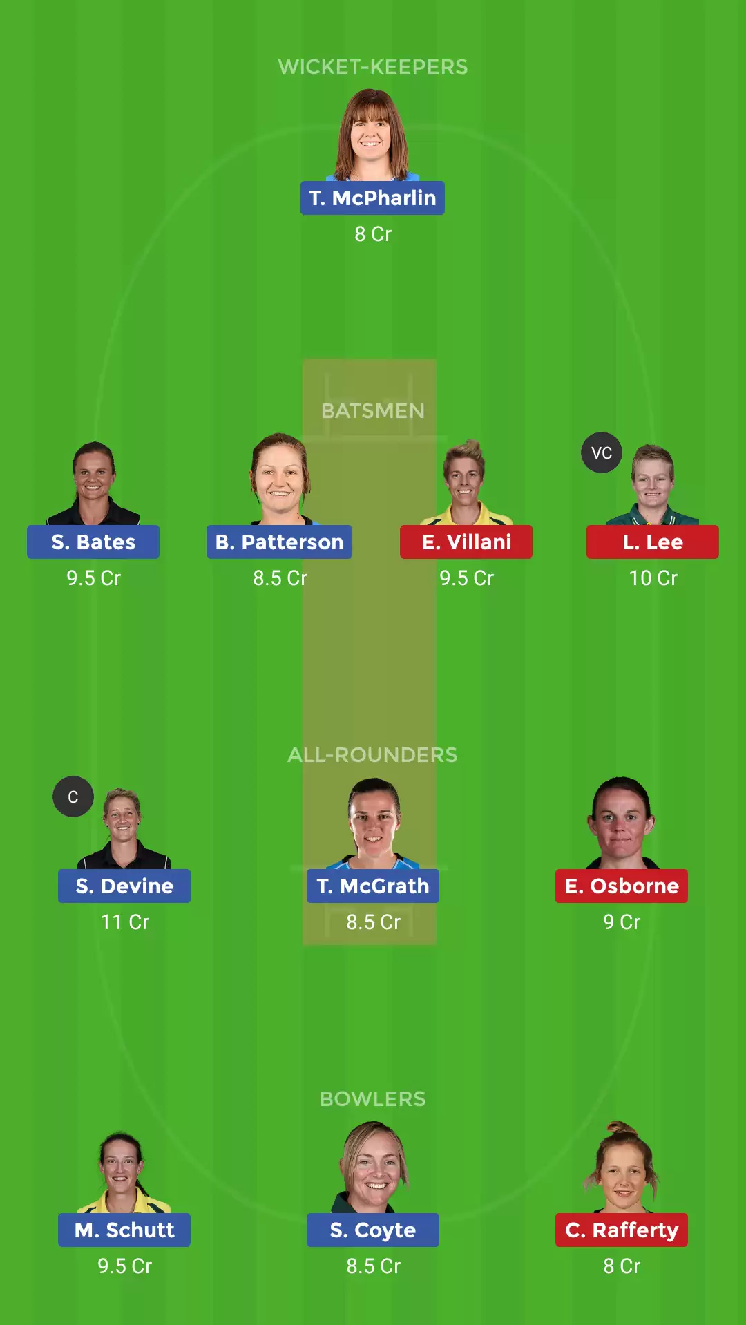 ASW vs MSW Dream11 Prediction, WBBL 2019, Match 29: Preview, Fantasy Cricket Tips, Playing XI, Team, Pitch Report and Weather Conditions