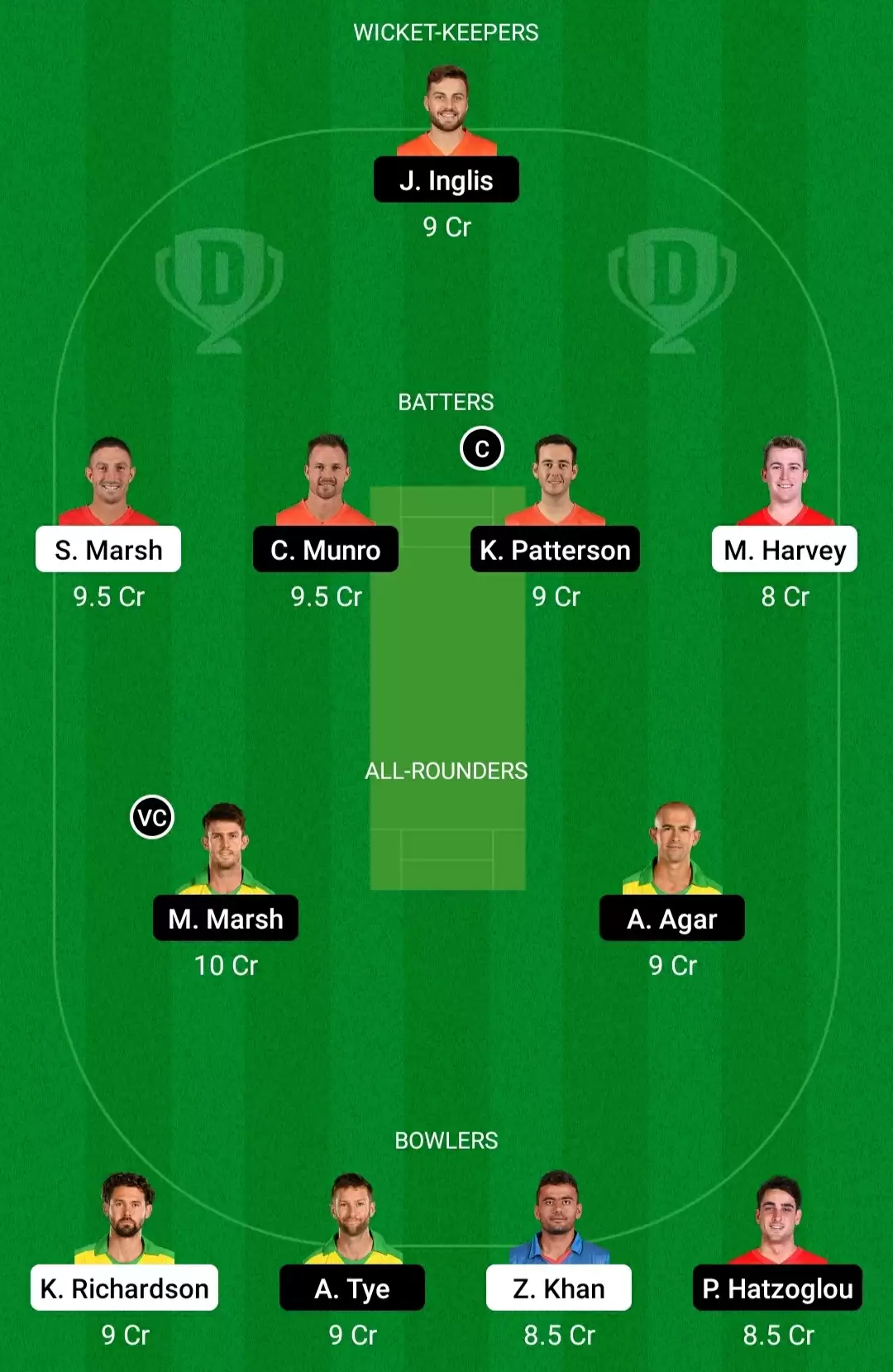 REN vs SCO Dream11 Prediction, BBL 2021-22, Match 17: Playing XI, Fantasy Cricket Tips, Team, Weather Updates and Pitch Report