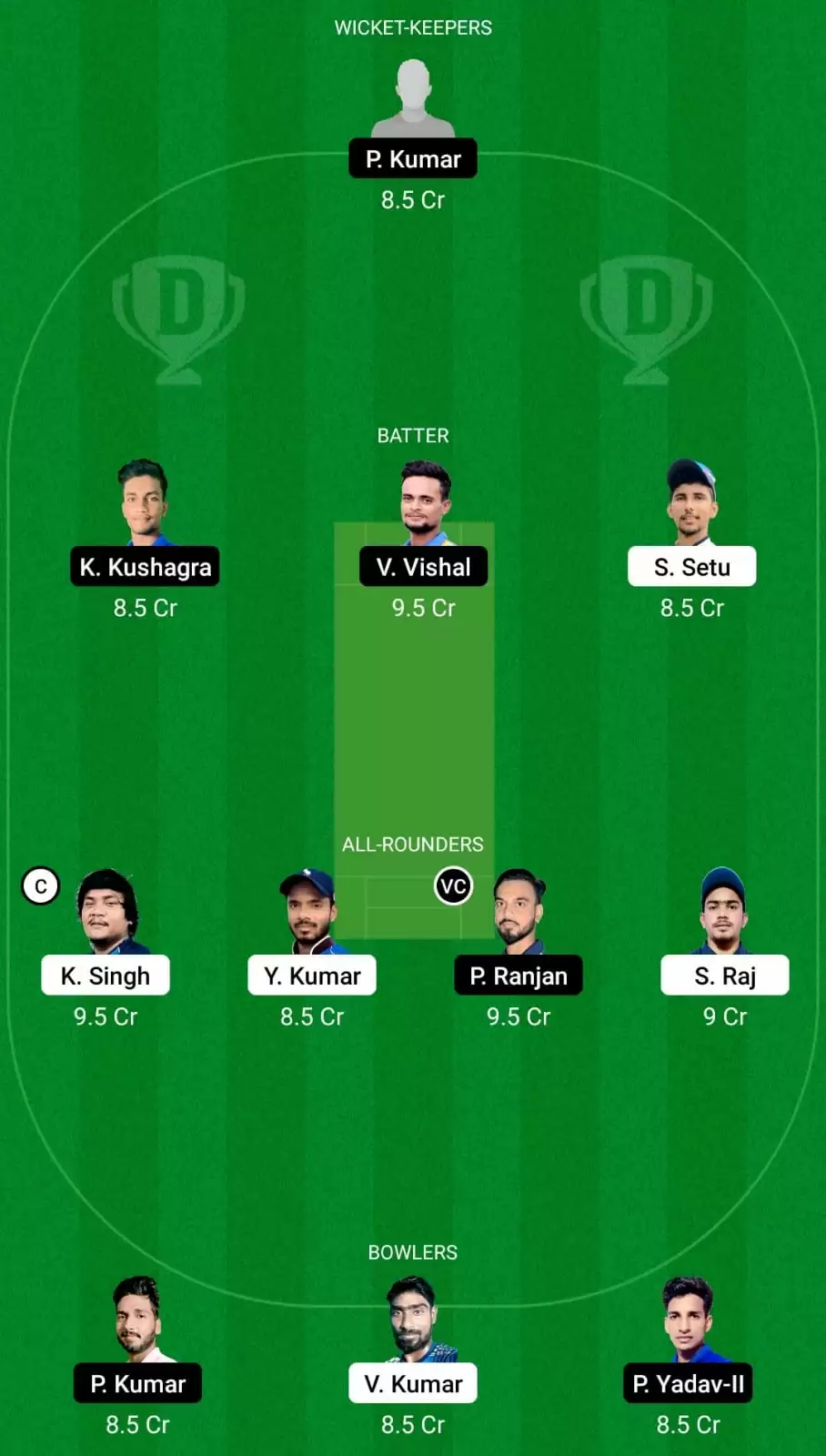 DHA vs BOK Dream11 Team Prediction for Jharkhand T20 League 2021:Dhanbad Dynamos vs Bokaro Blasters Best Fantasy Cricket Tips, Strongest Playing XI, Pitch Report and Player Updates